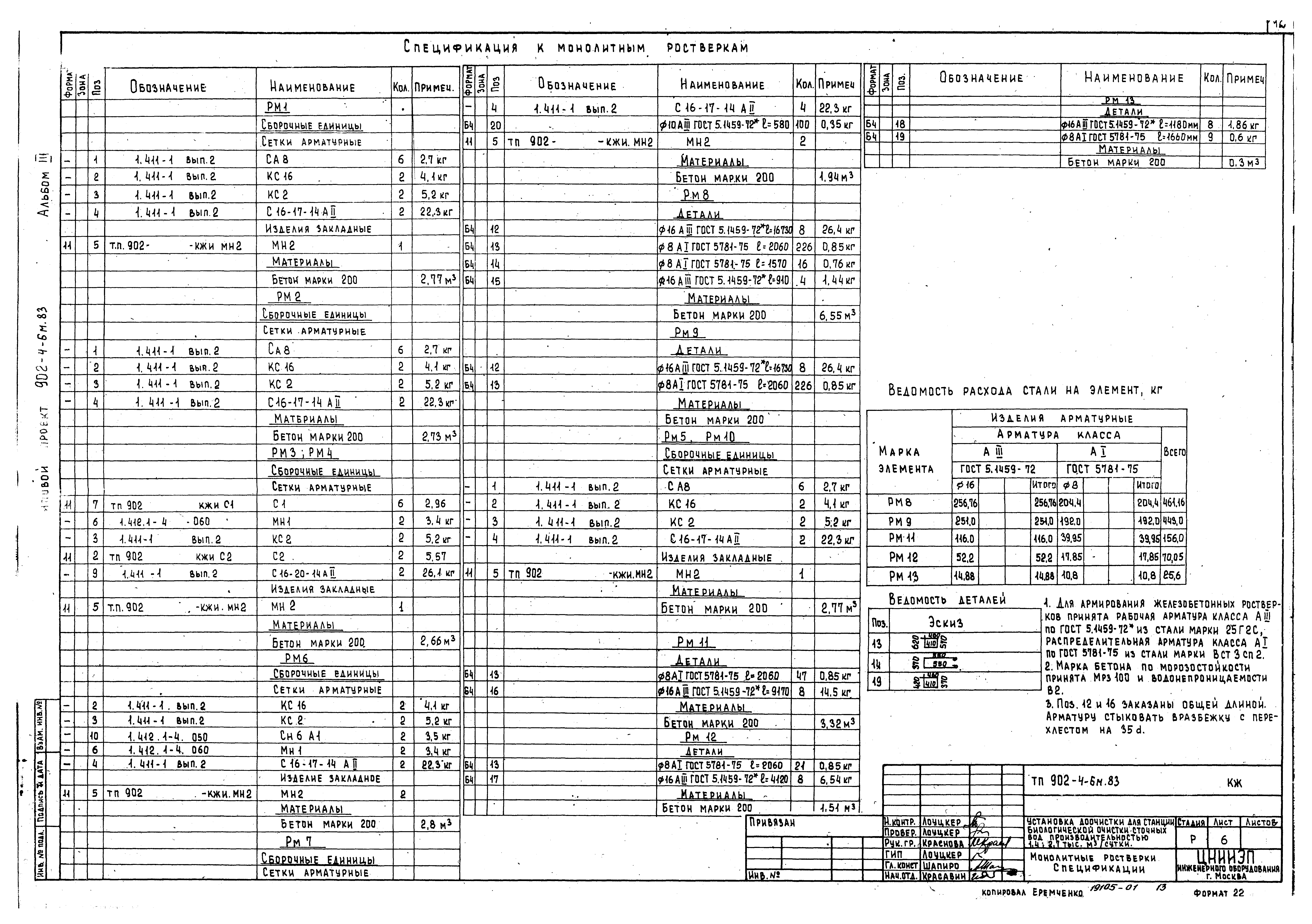 Типовой проект 902-4-6м.83