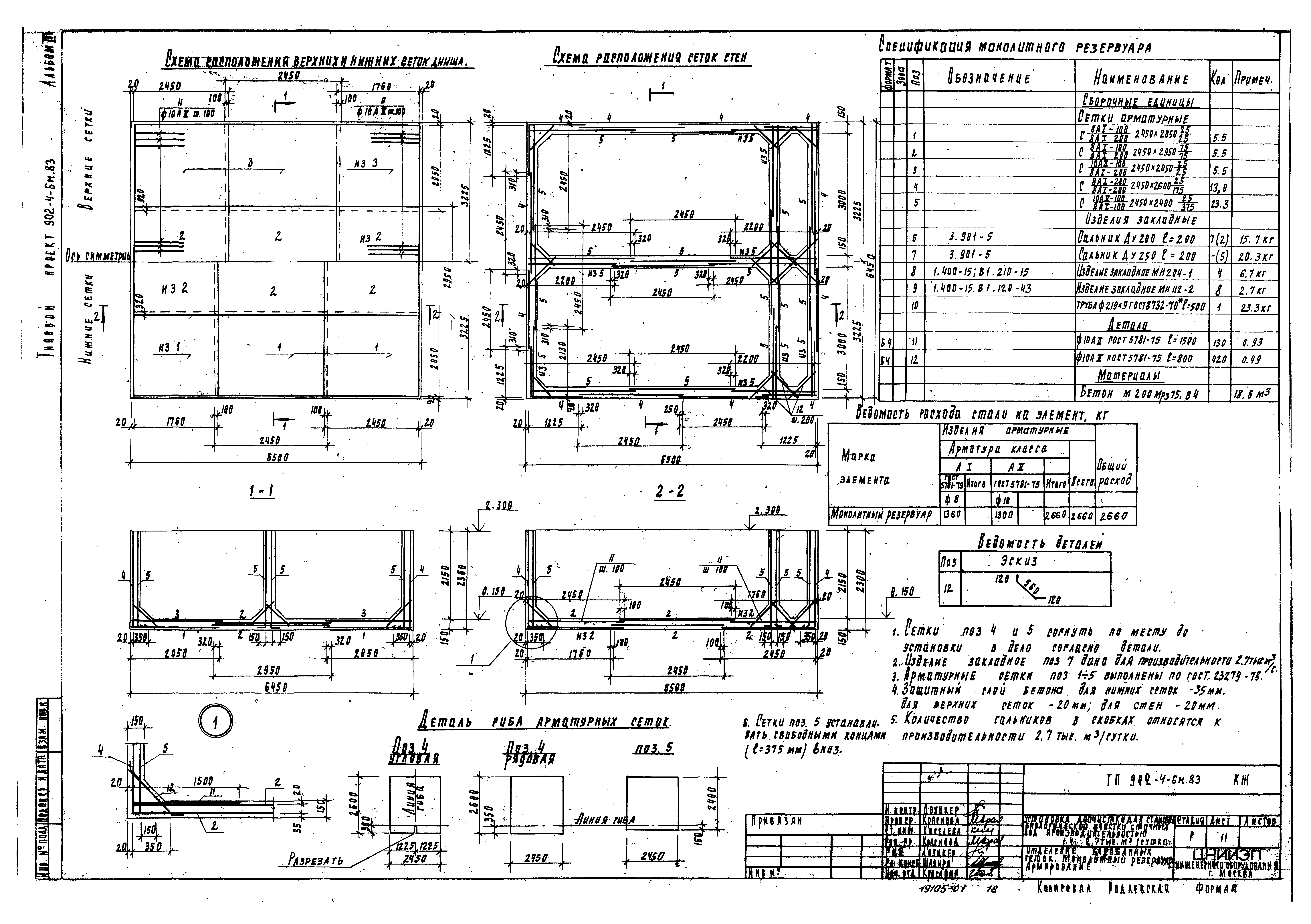 Типовой проект 902-4-6м.83