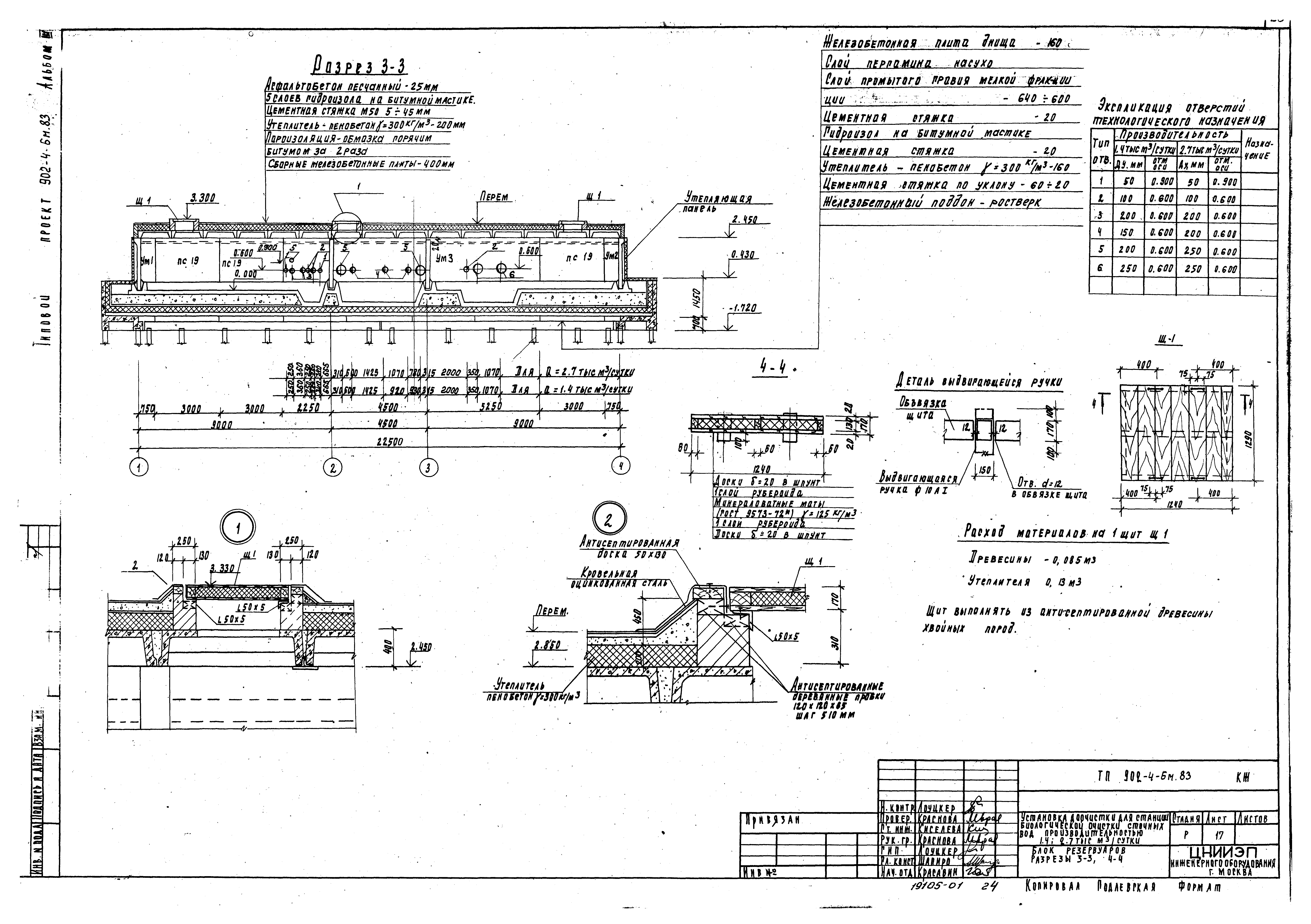 Типовой проект 902-4-6м.83
