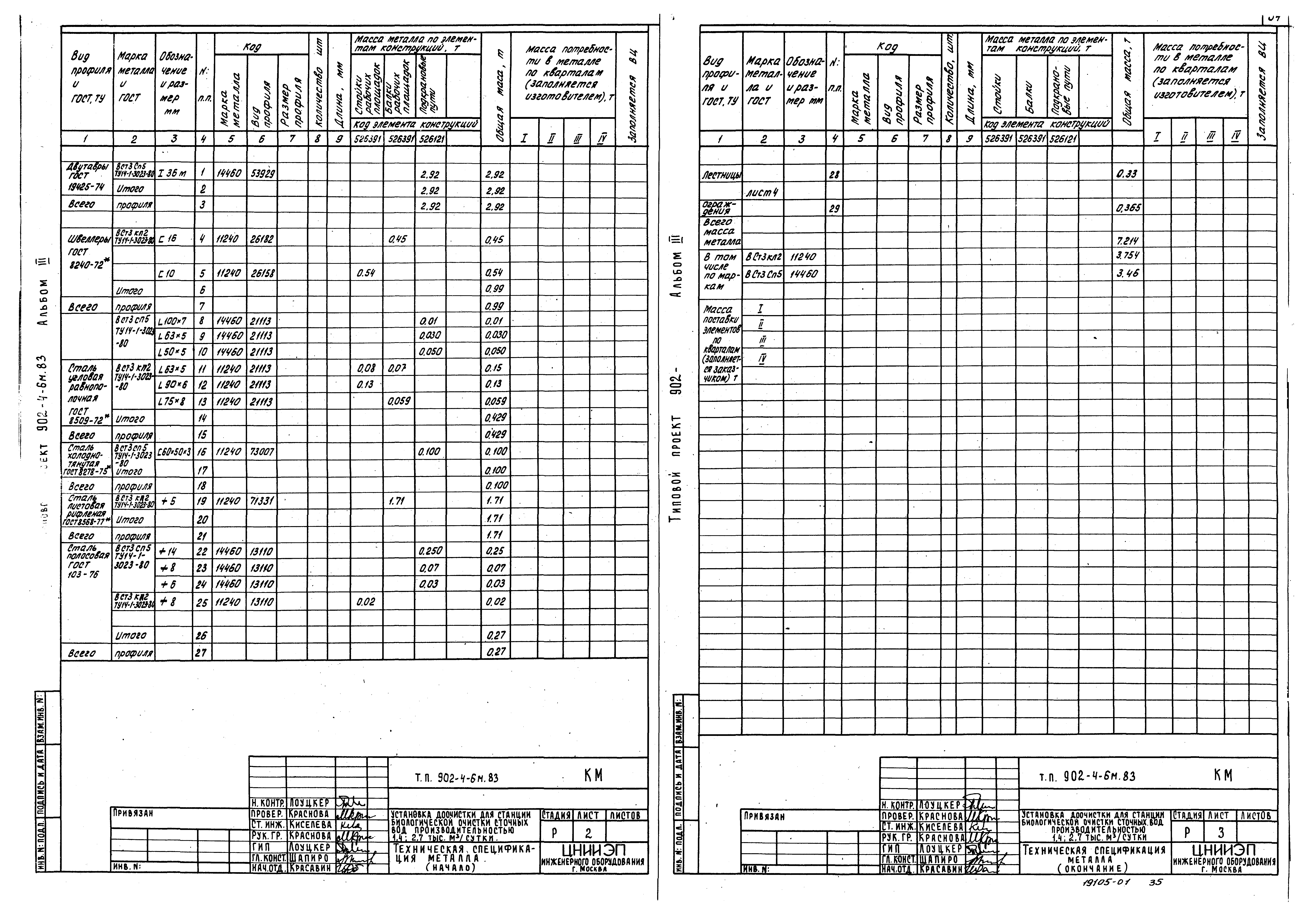 Типовой проект 902-4-6м.83