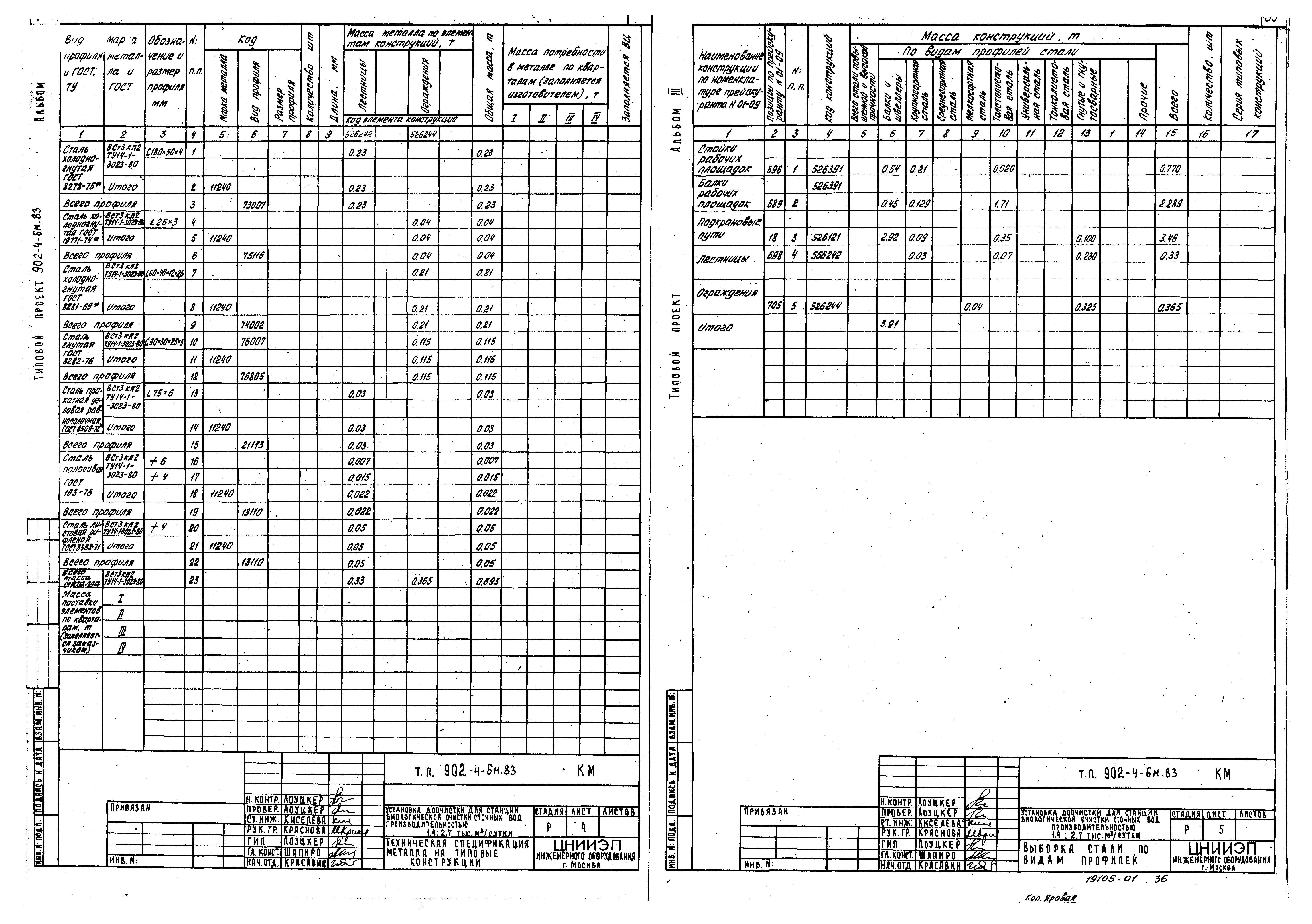 Типовой проект 902-4-6м.83