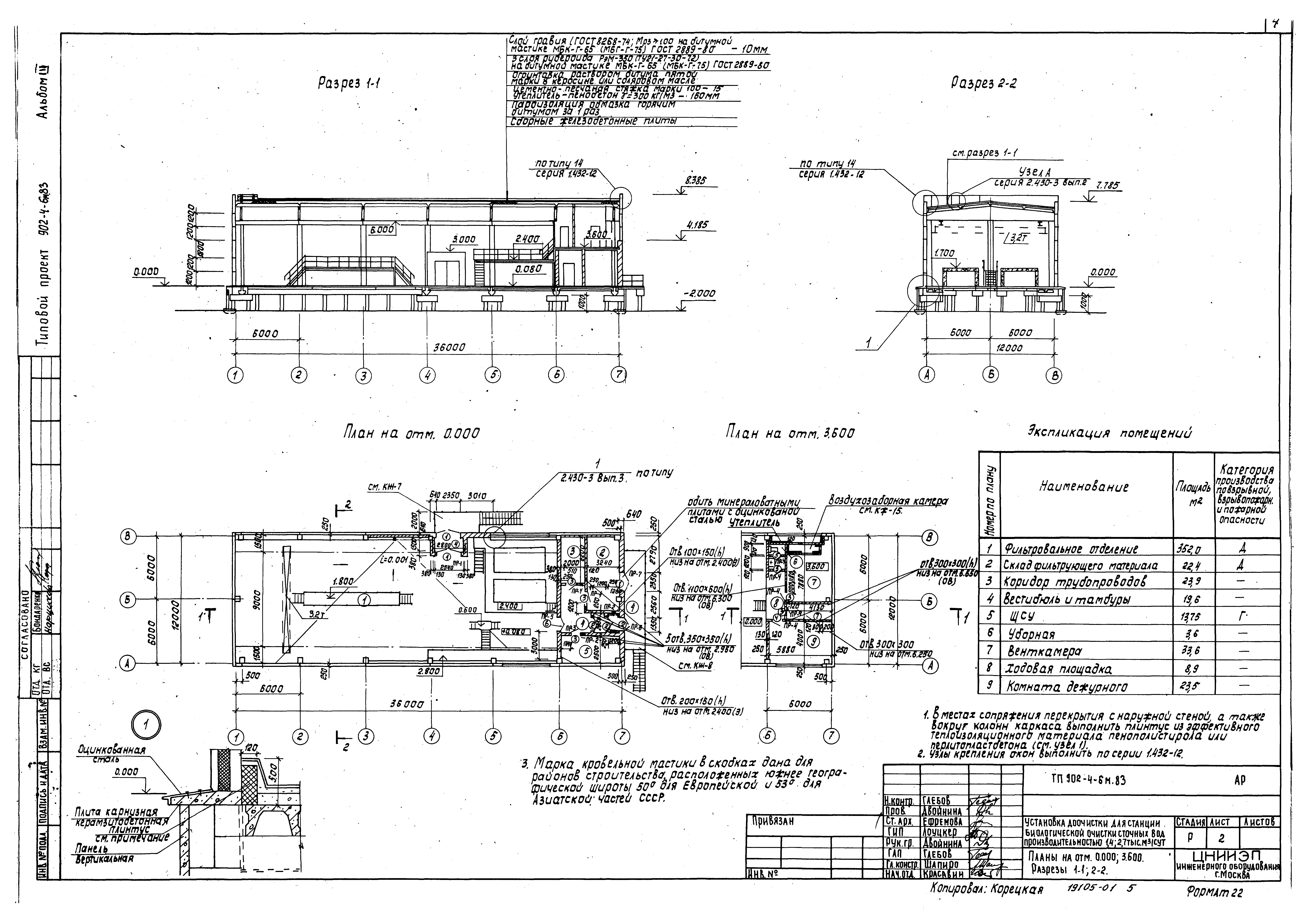 Типовой проект 902-4-6м.83