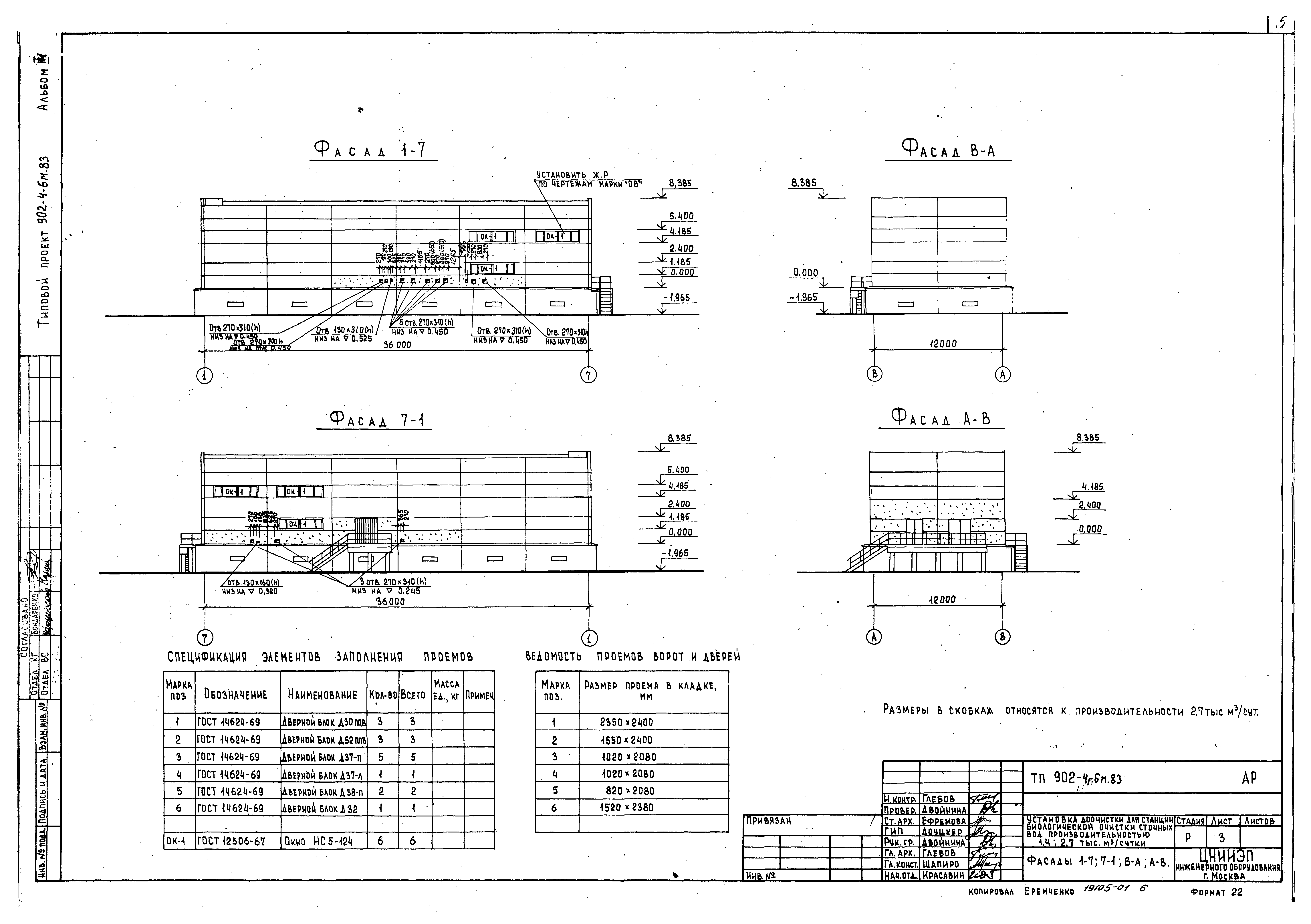 Типовой проект 902-4-6м.83