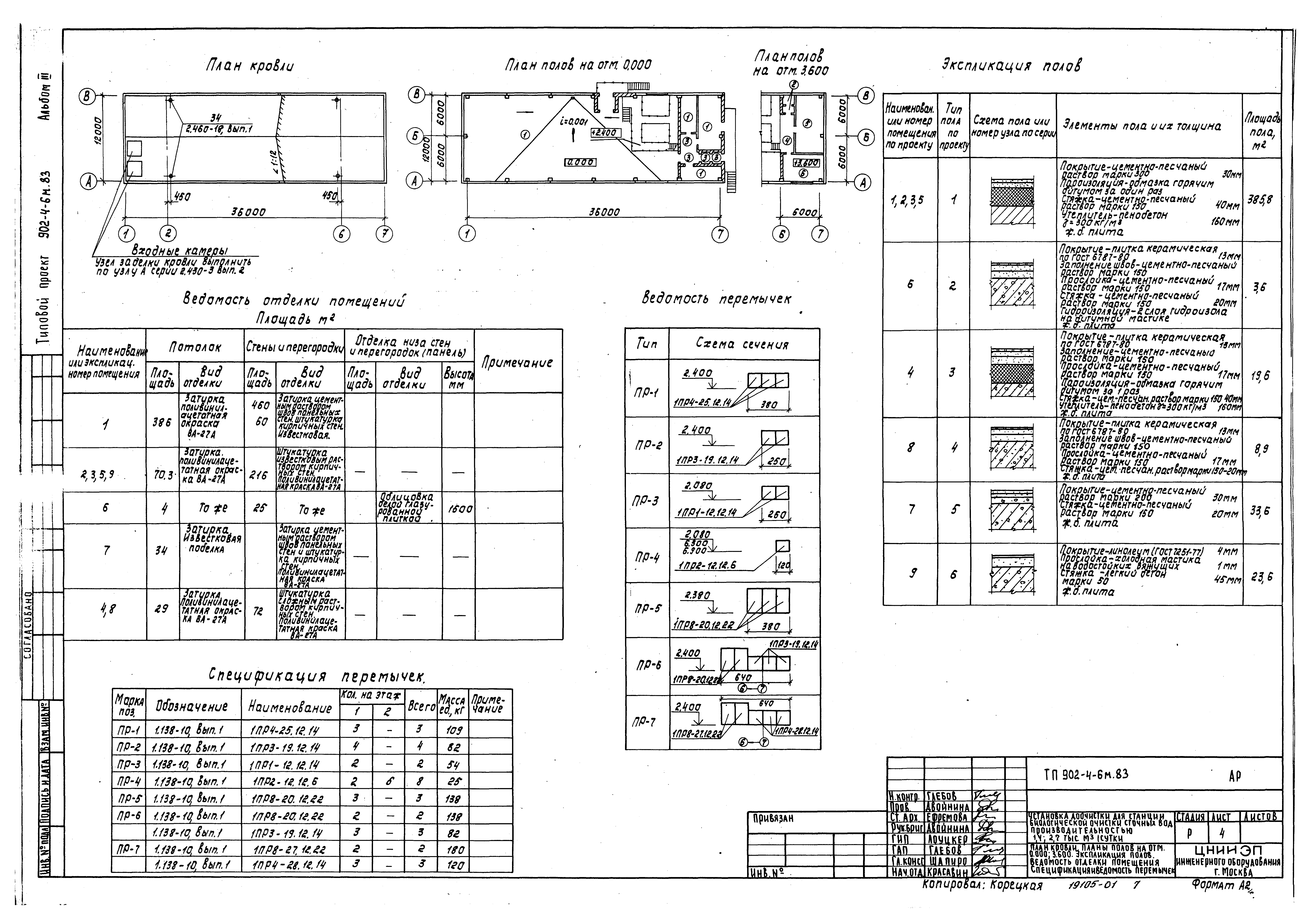 Типовой проект 902-4-6м.83