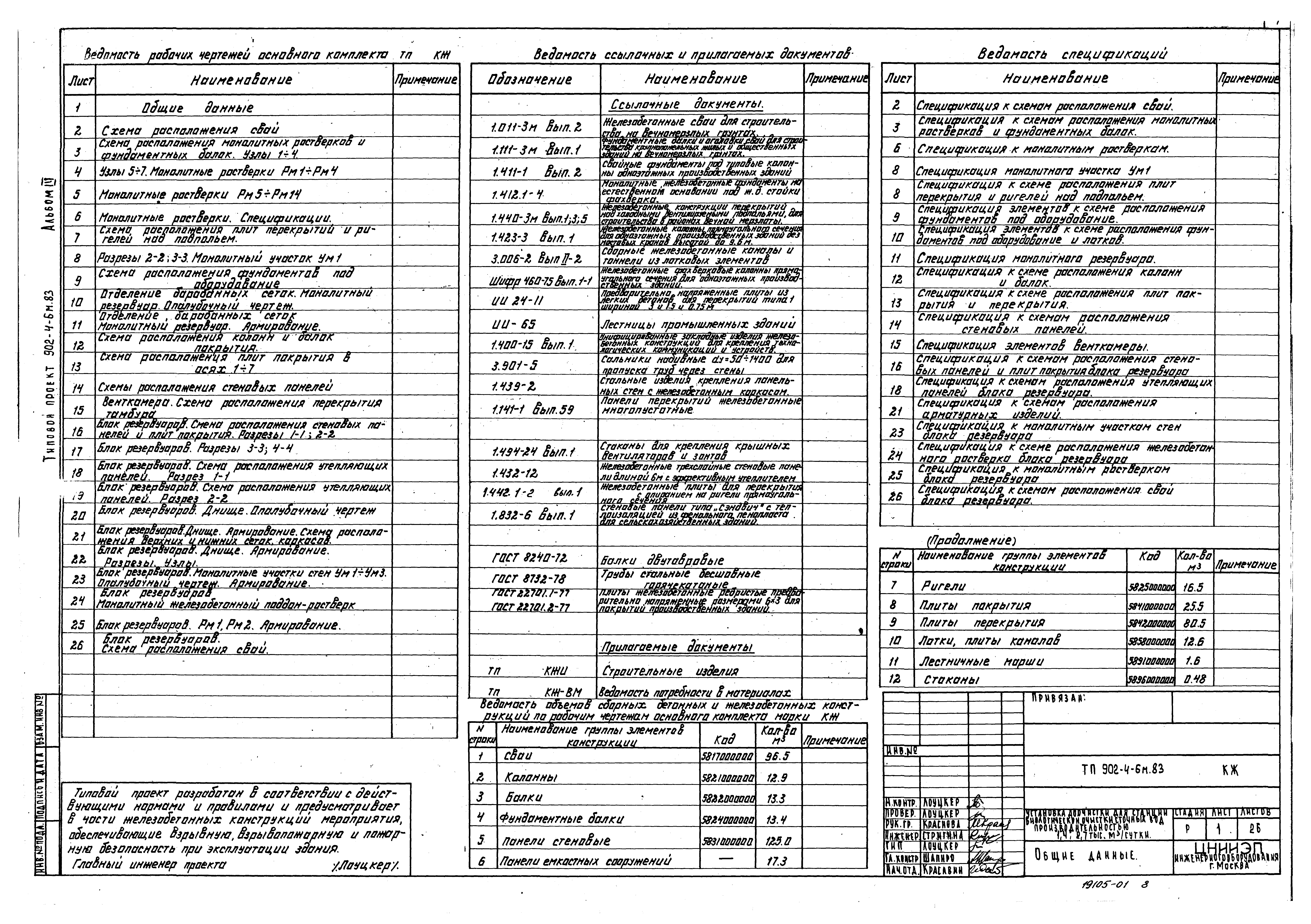 Типовой проект 902-4-6м.83