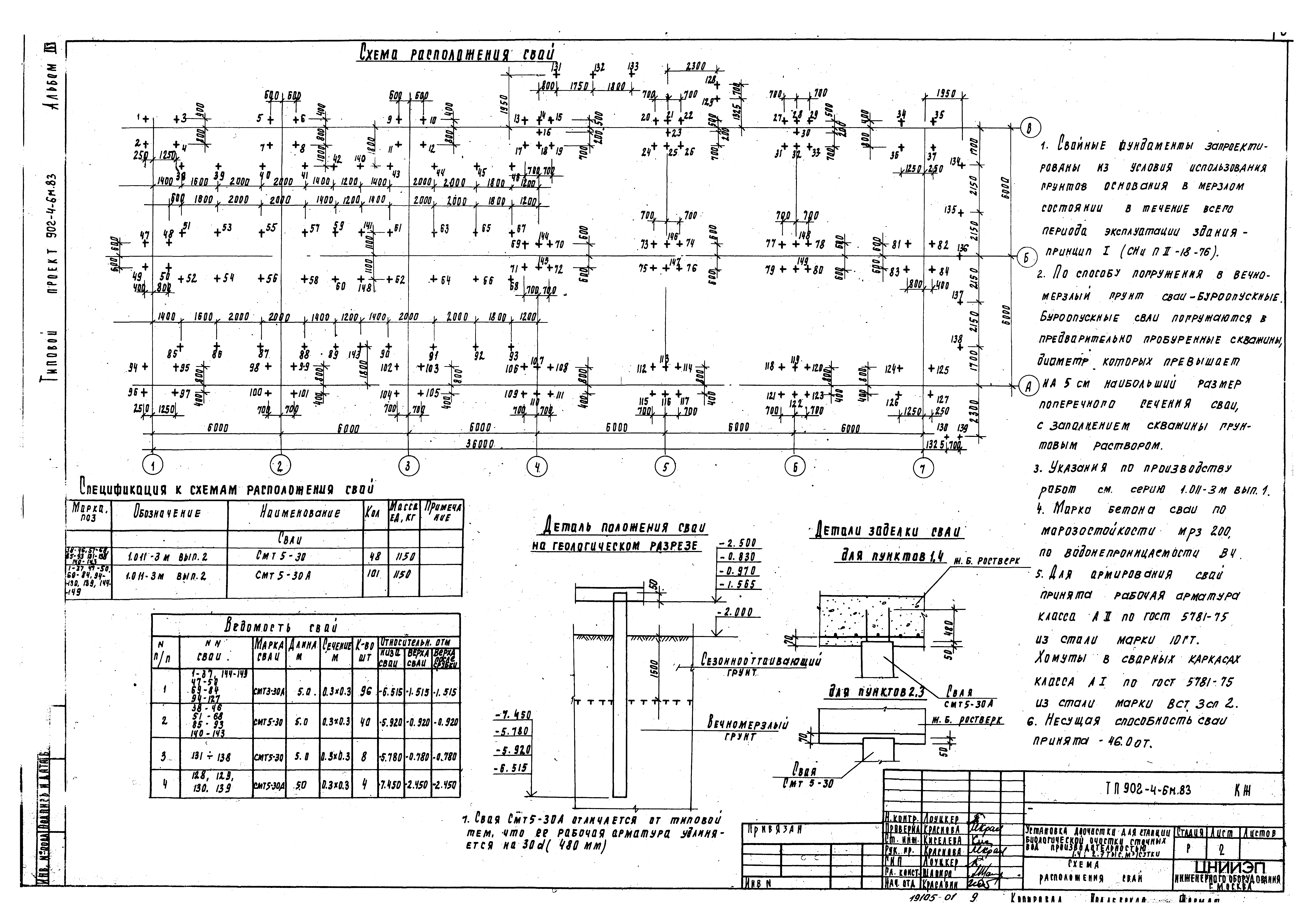 Типовой проект 902-4-6м.83