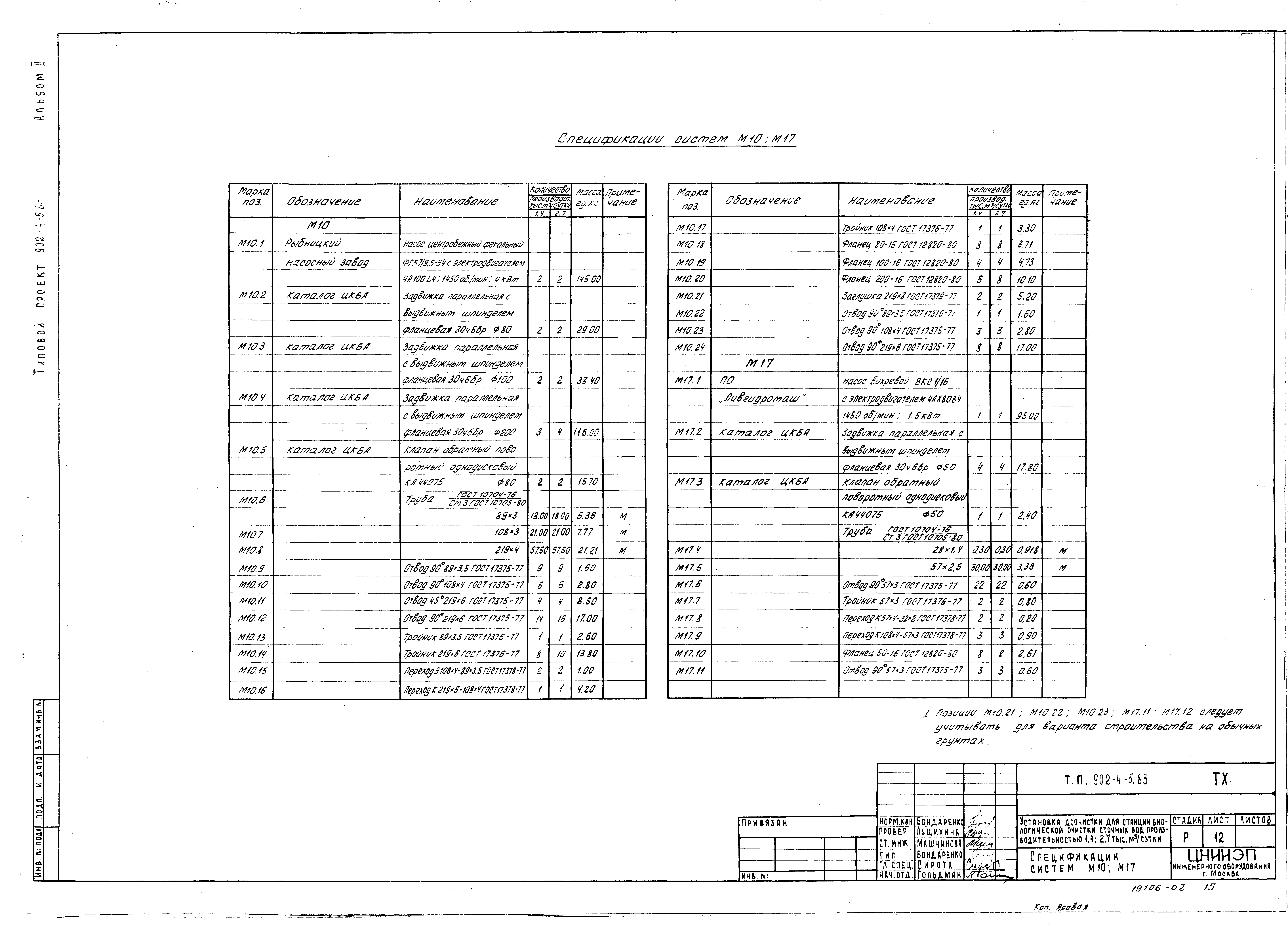 Типовой проект 902-4-6м.83