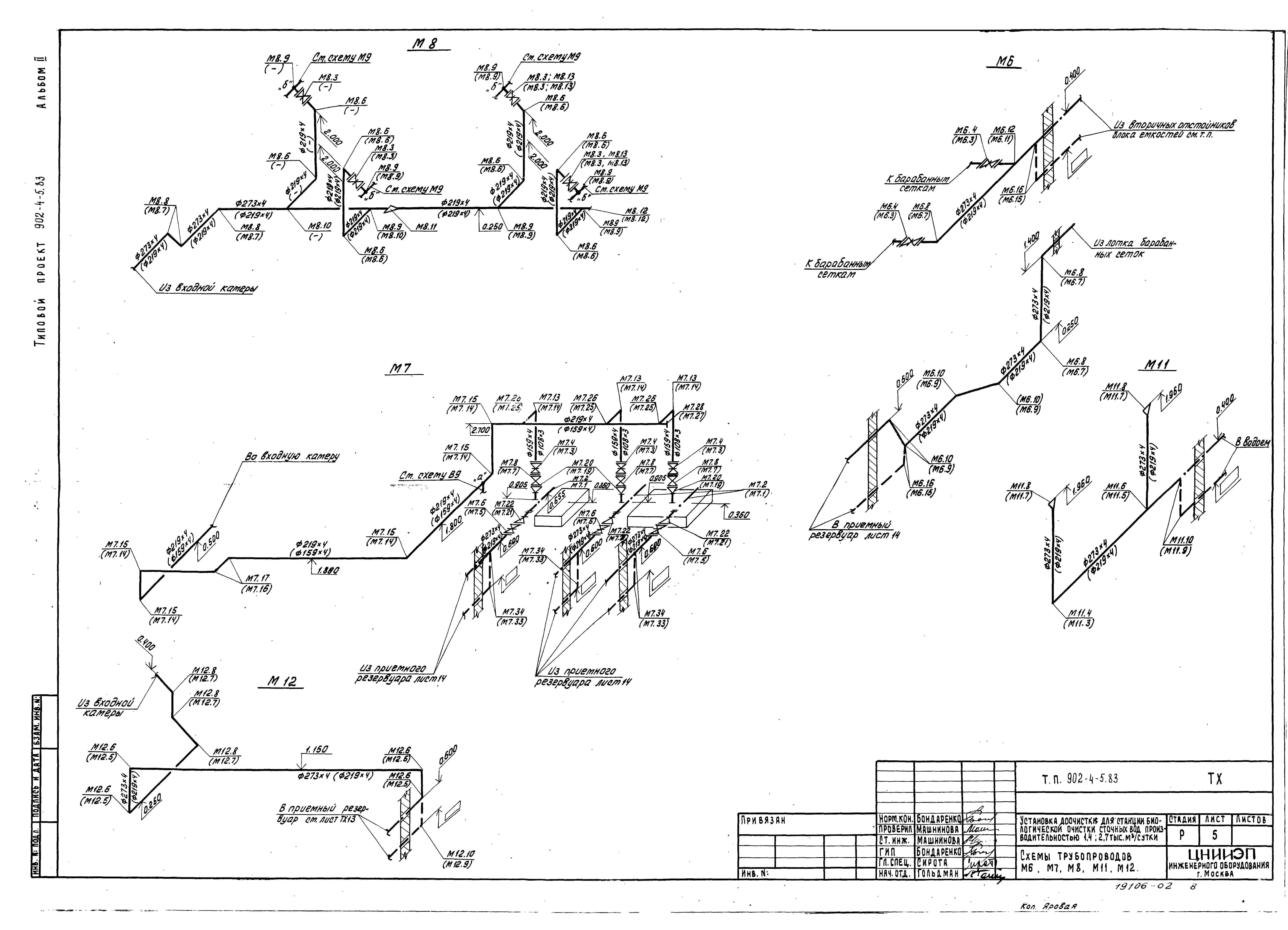 Типовой проект 902-4-6м.83