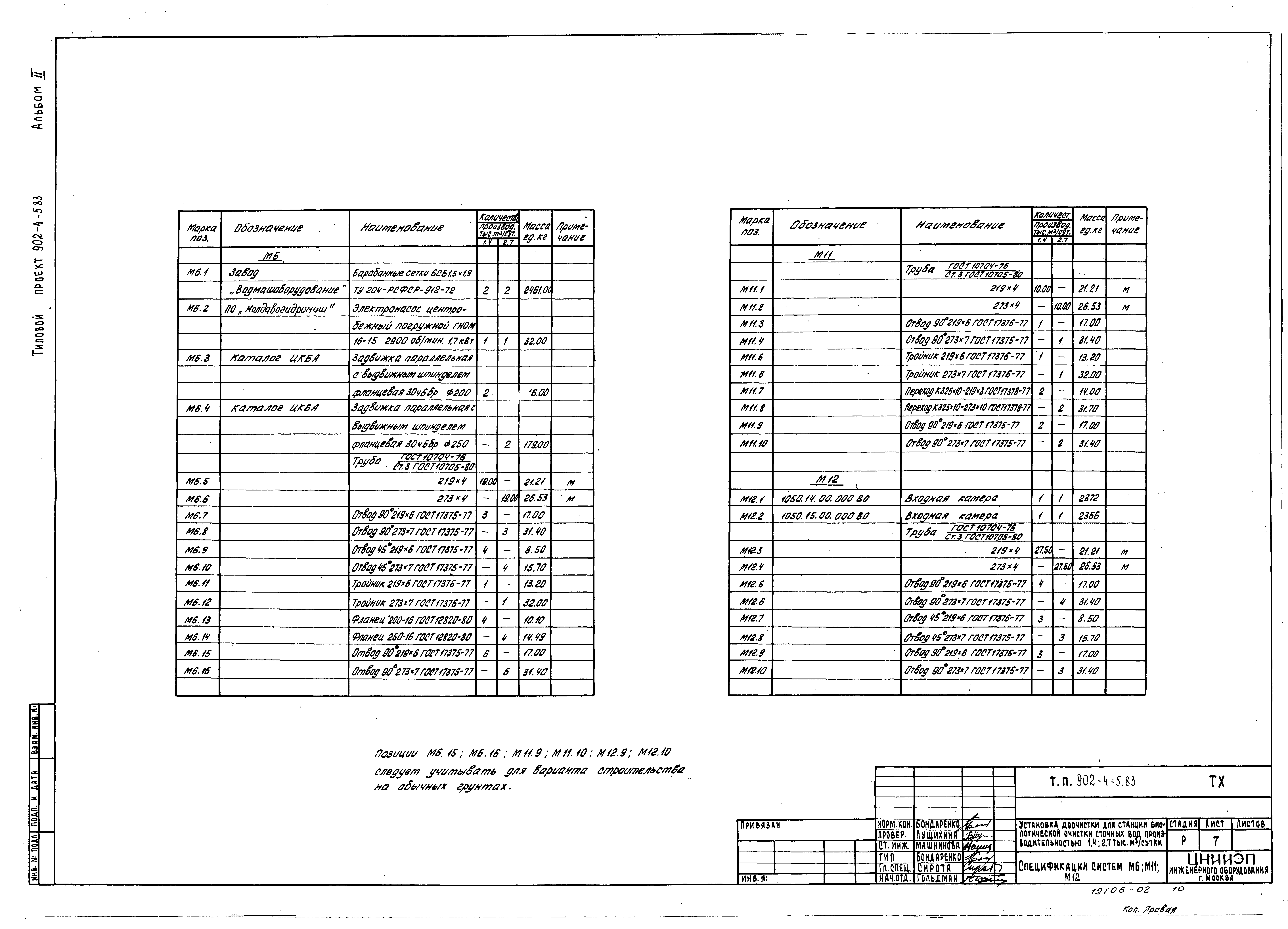 Типовой проект 902-4-6м.83