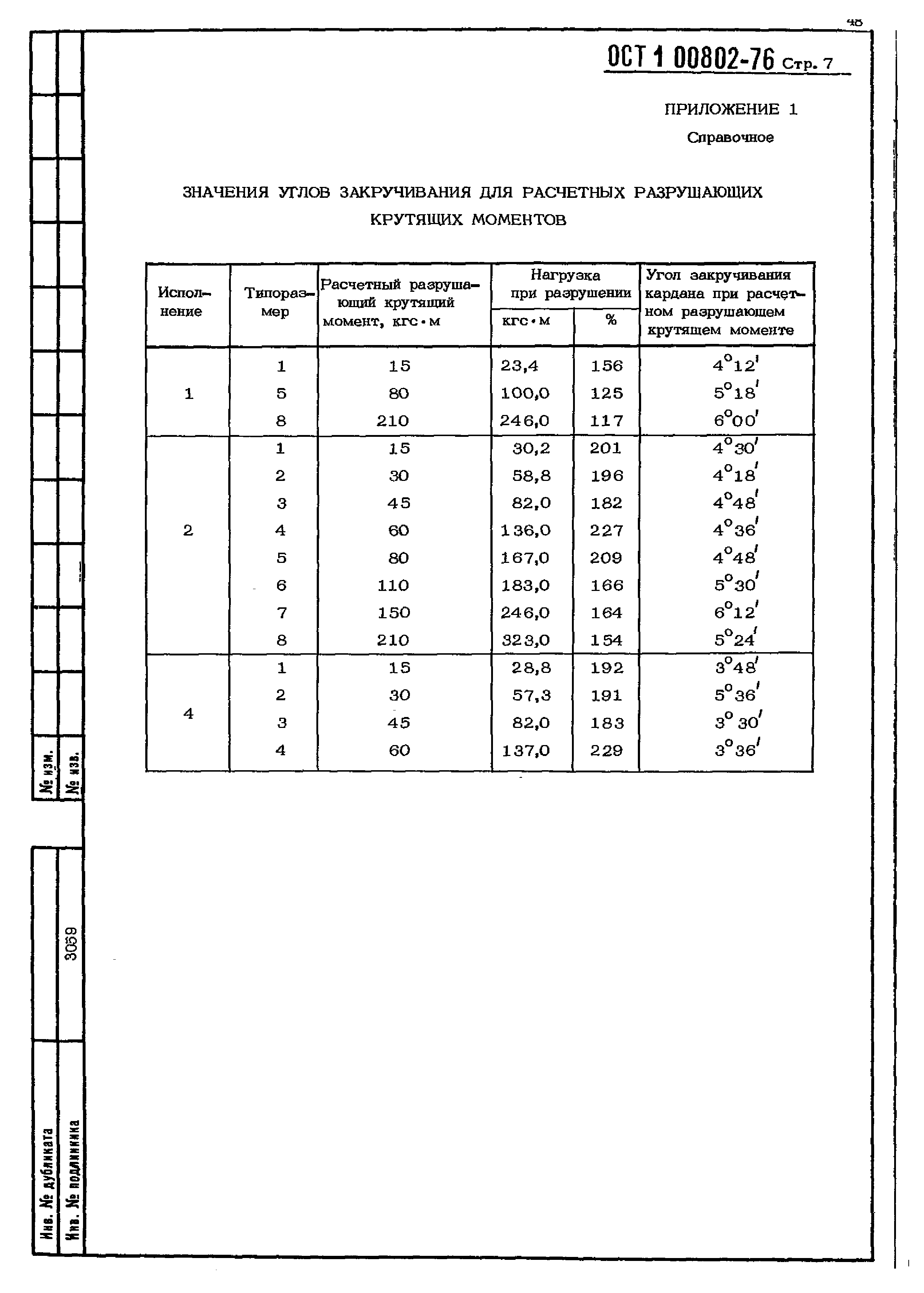 ОСТ 1 00802-76