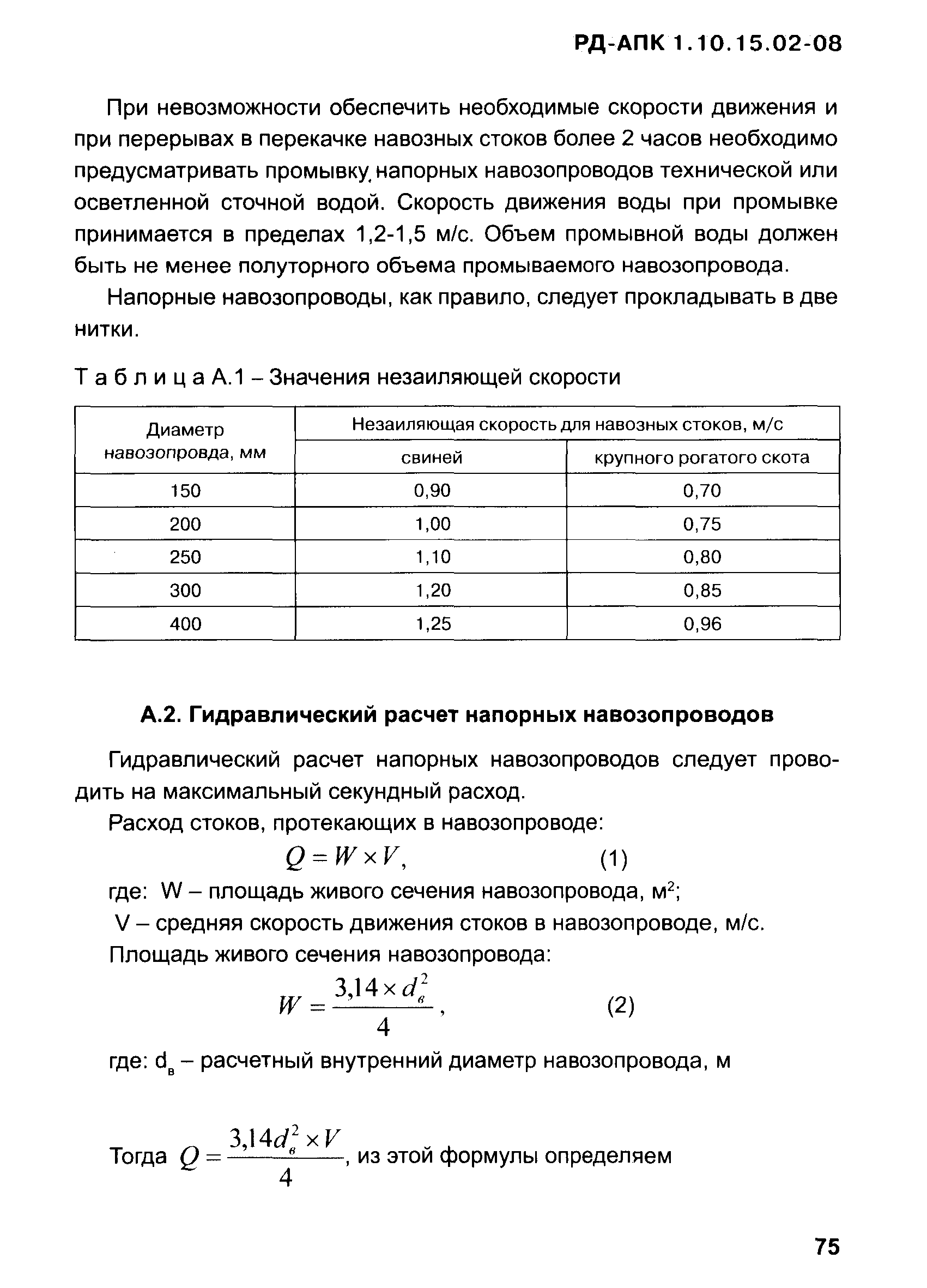 РД-АПК 1.10.15.02-08