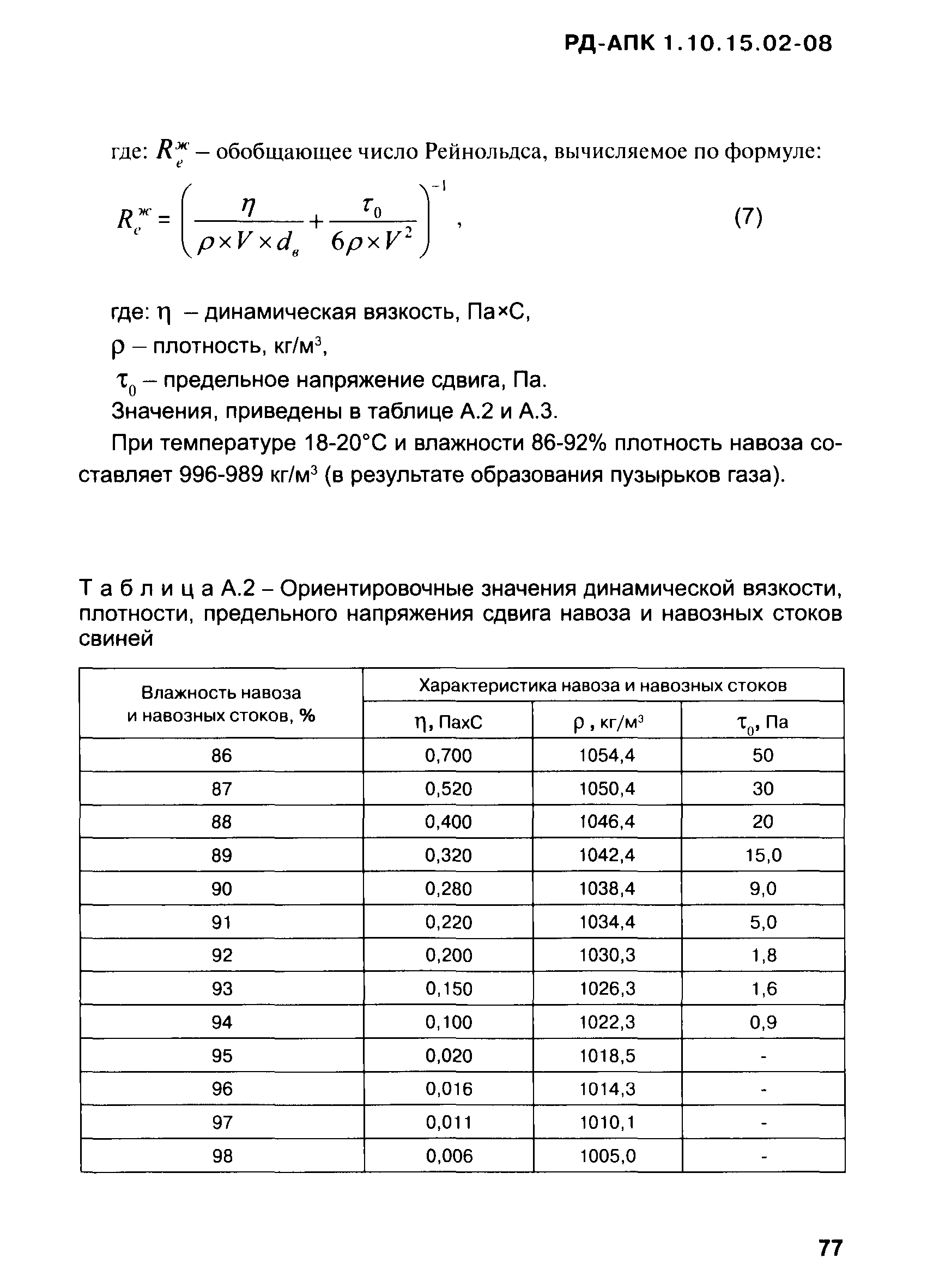 РД-АПК 1.10.15.02-08