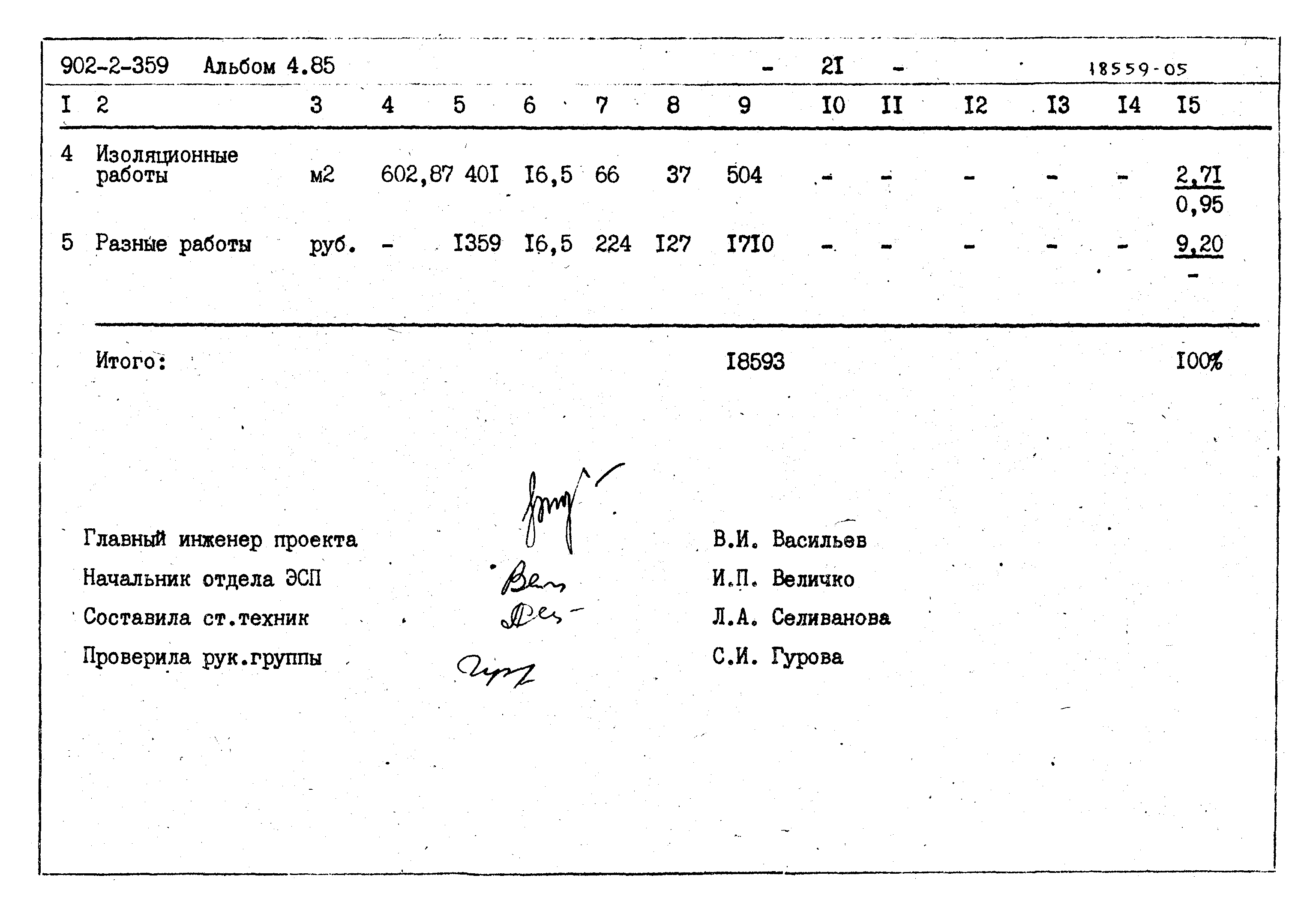 Типовой проект 902-2-359