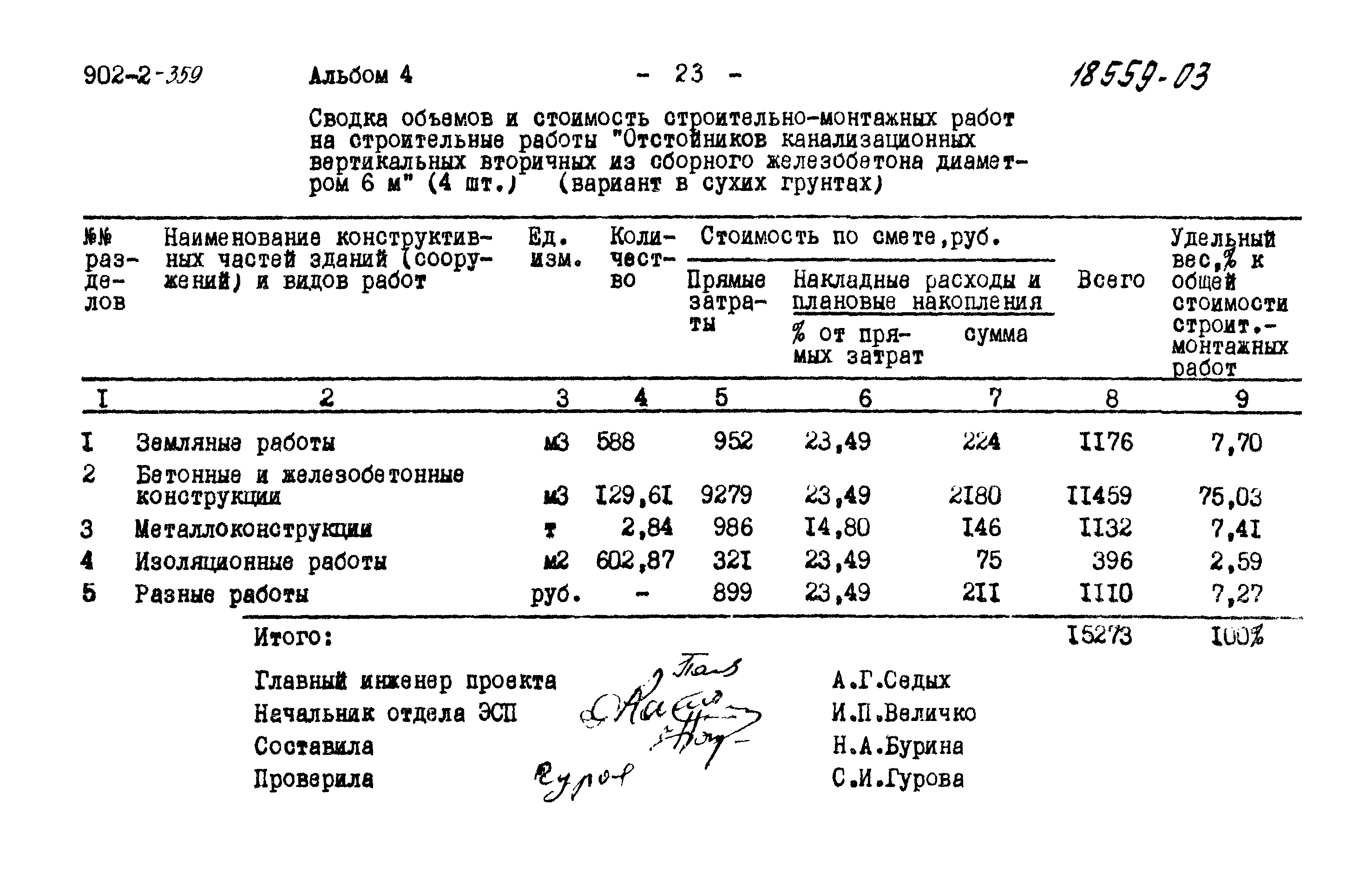 Типовой проект 902-2-359