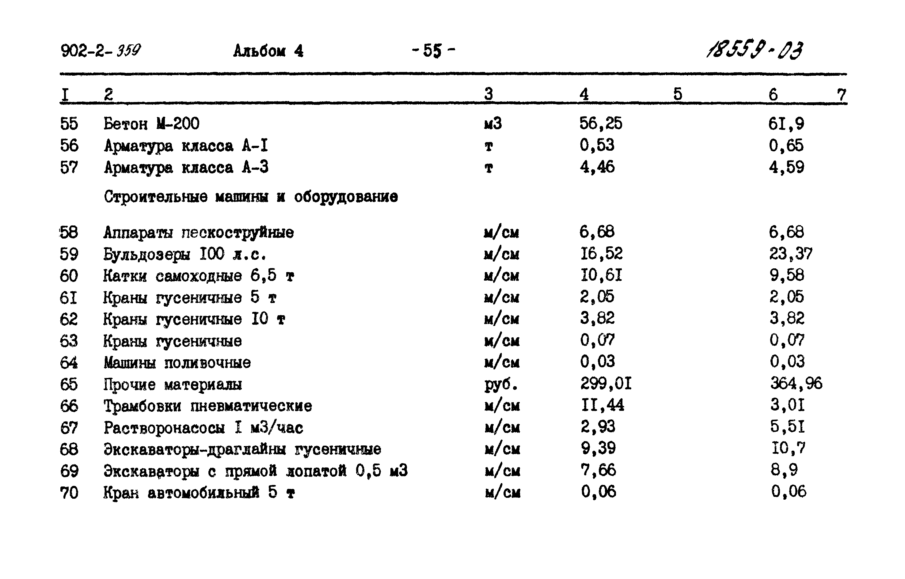 Типовой проект 902-2-359