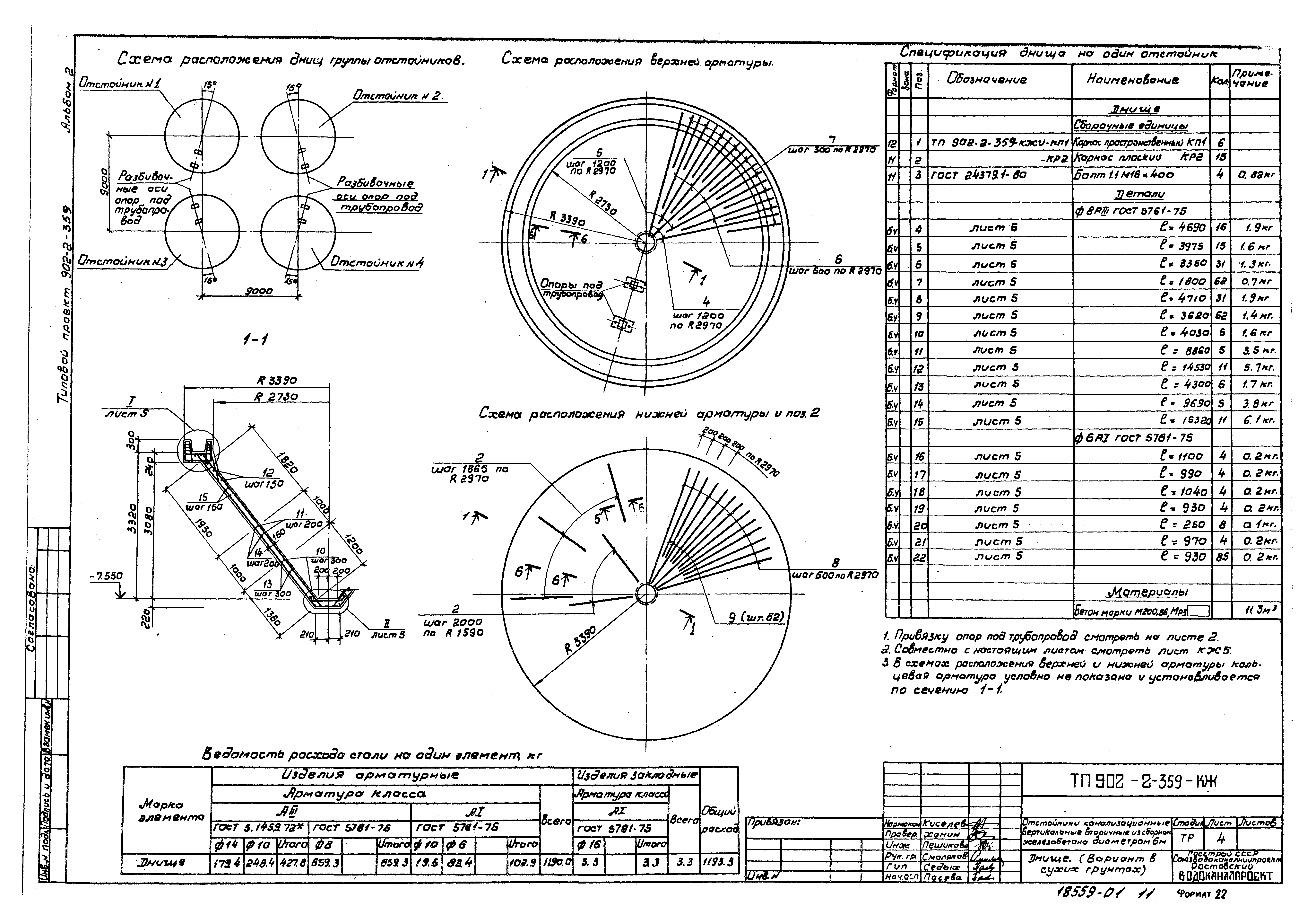 Типовой проект 902-2-359