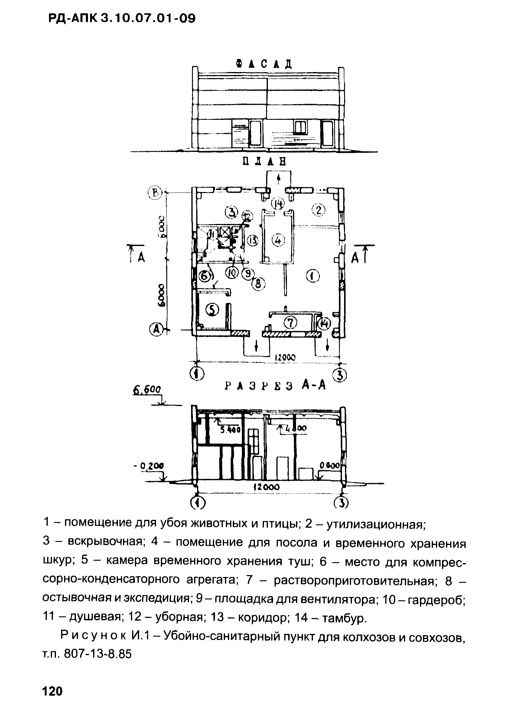 РД-АПК 3.10.07.01-09