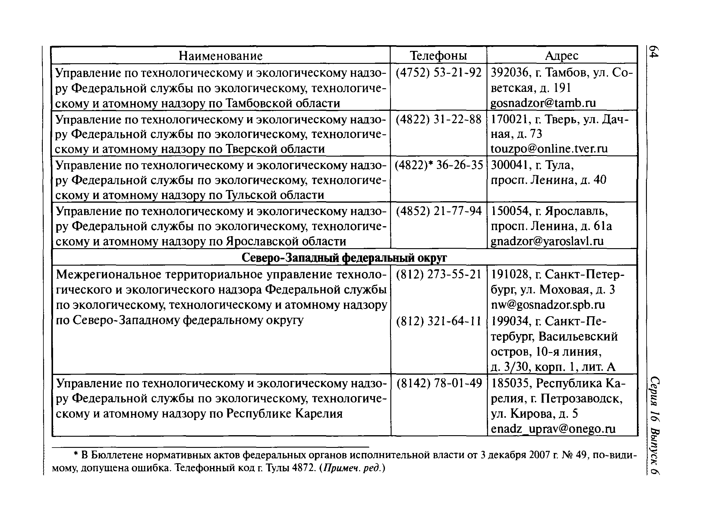 Скачать Административный регламент Федеральной службы по экологическому,  технологическому и атомному надзору по исполнению государственной функции  по выдаче разрешений на выбросы, сбросы загрязняющих веществ в окружающую  среду