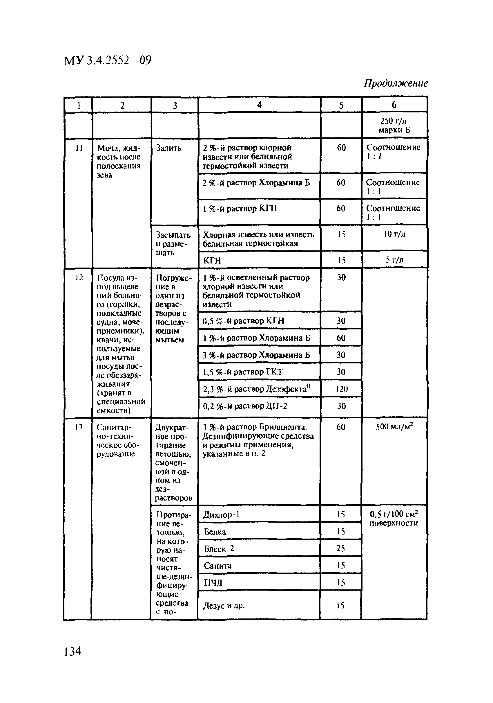 МУ 3.4.2552-09