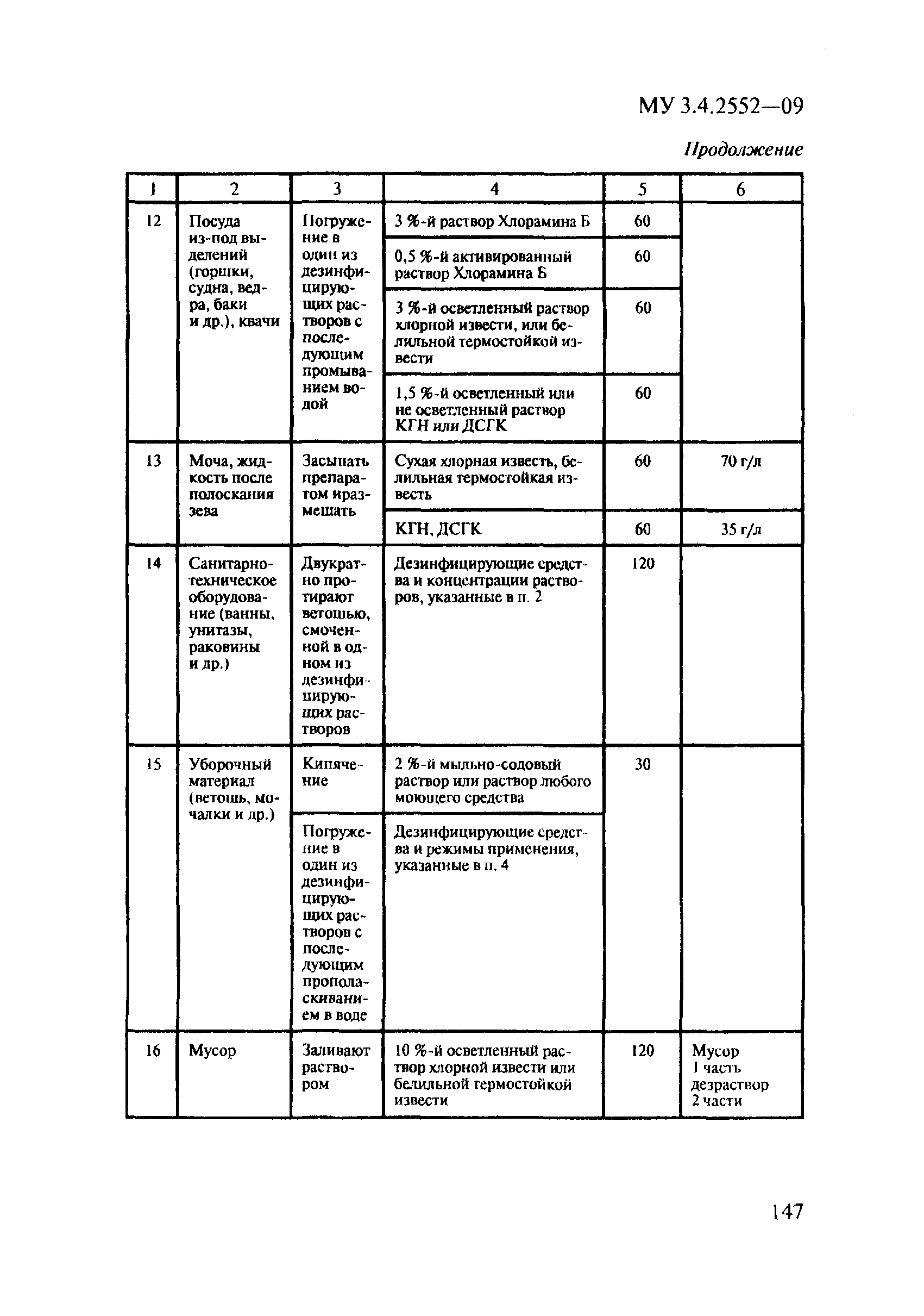 МУ 3.4.2552-09