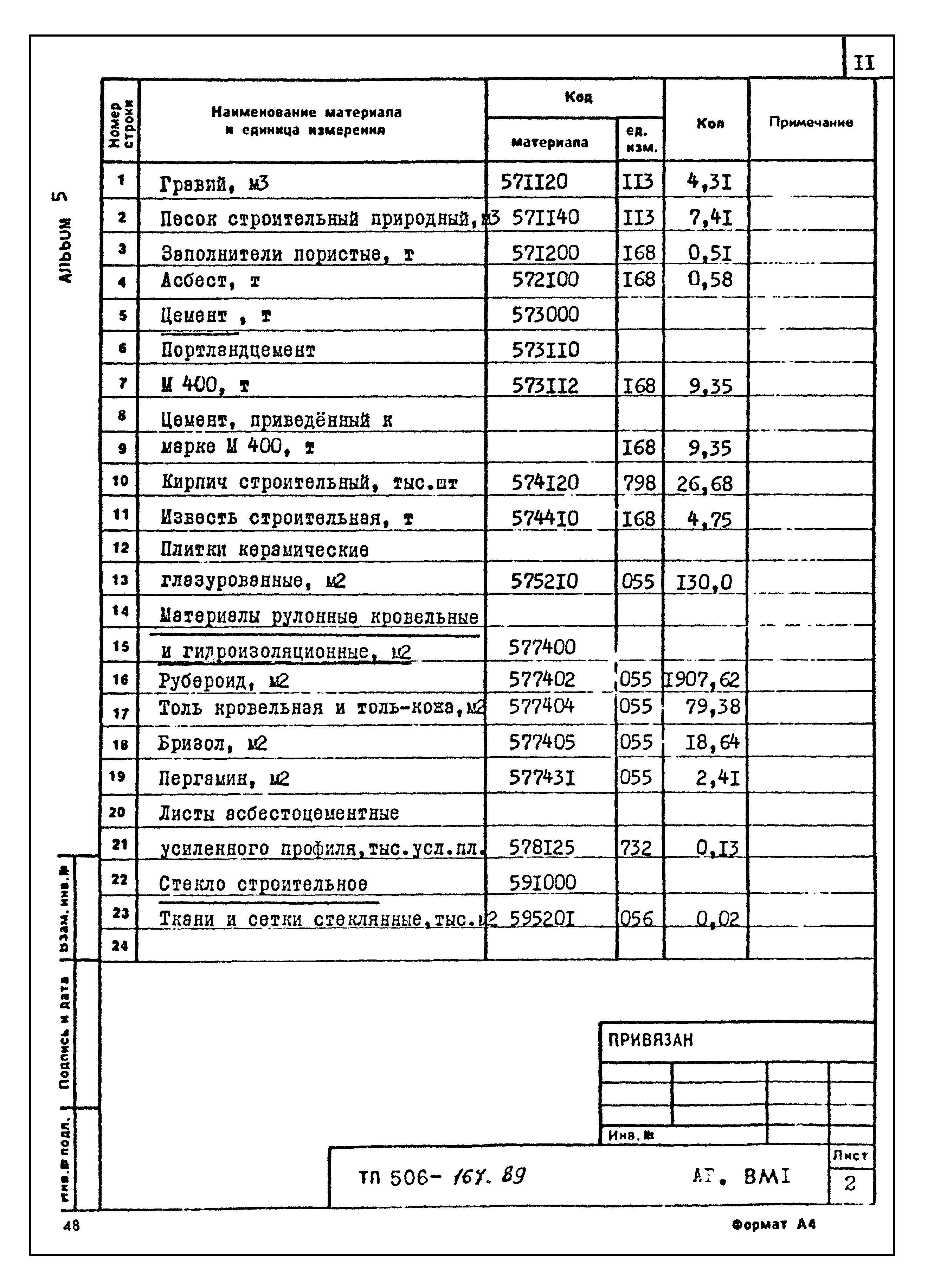 Типовой проект 506-167.89