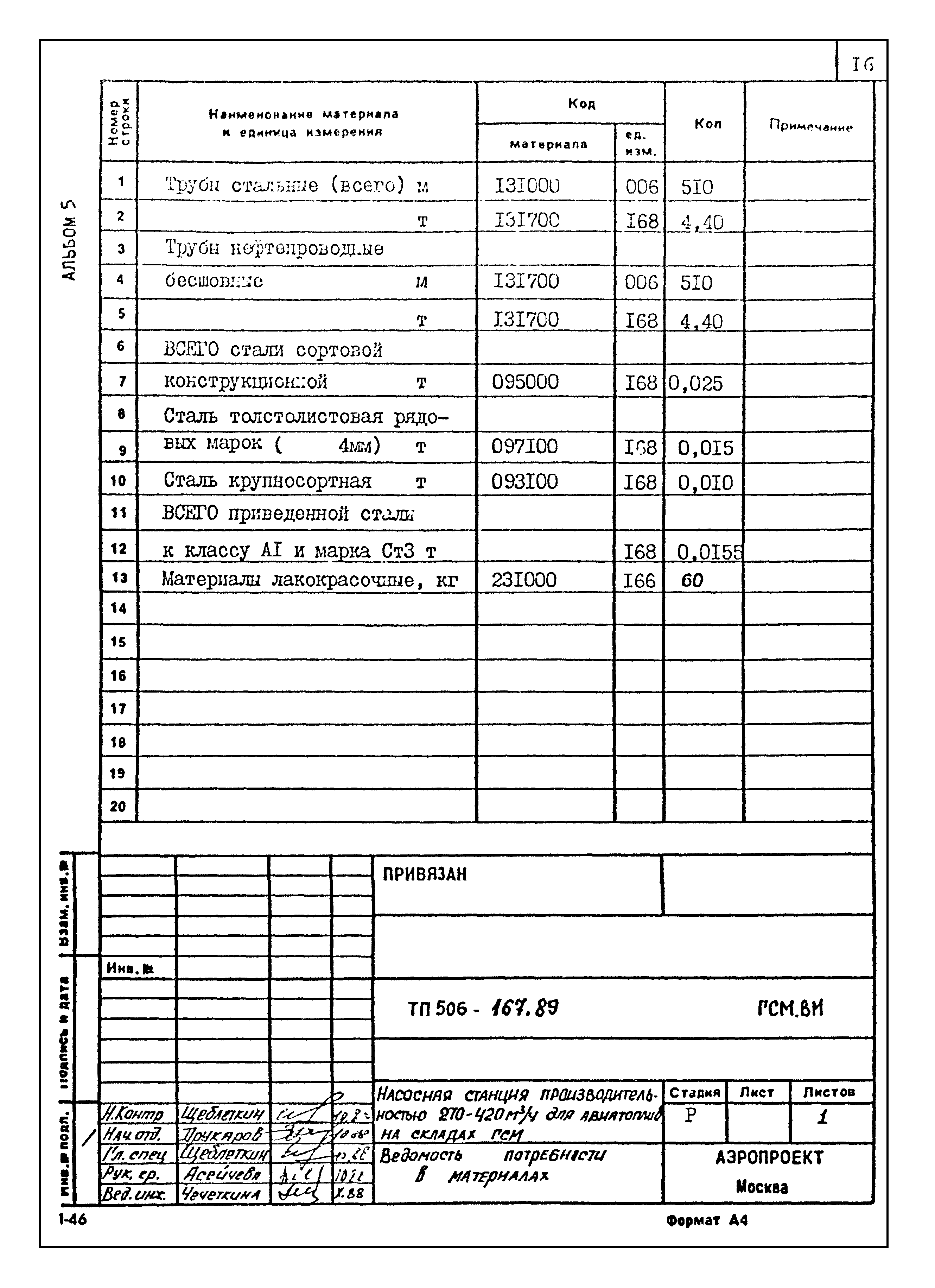 Типовой проект 506-167.89