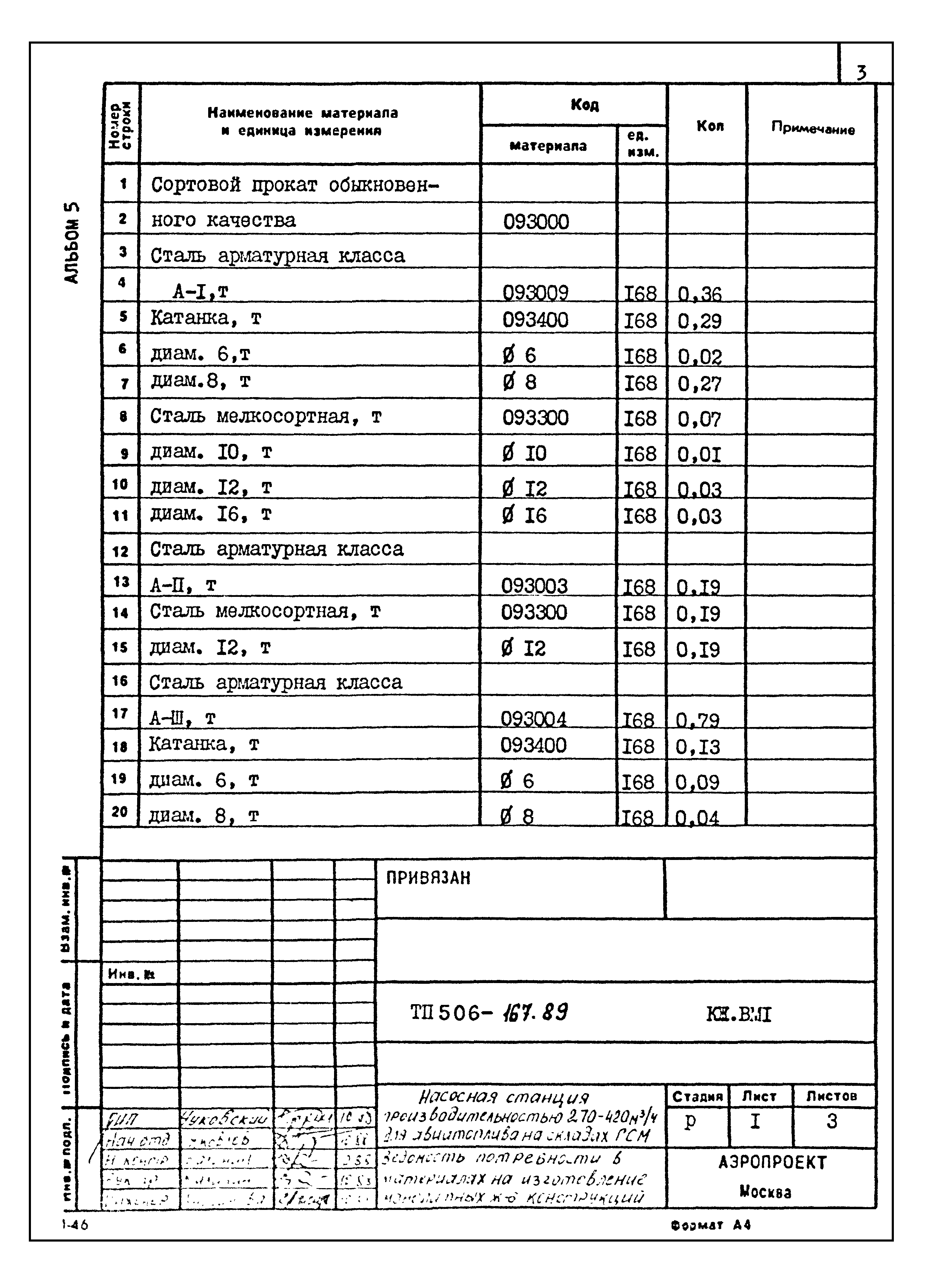 Типовой проект 506-167.89