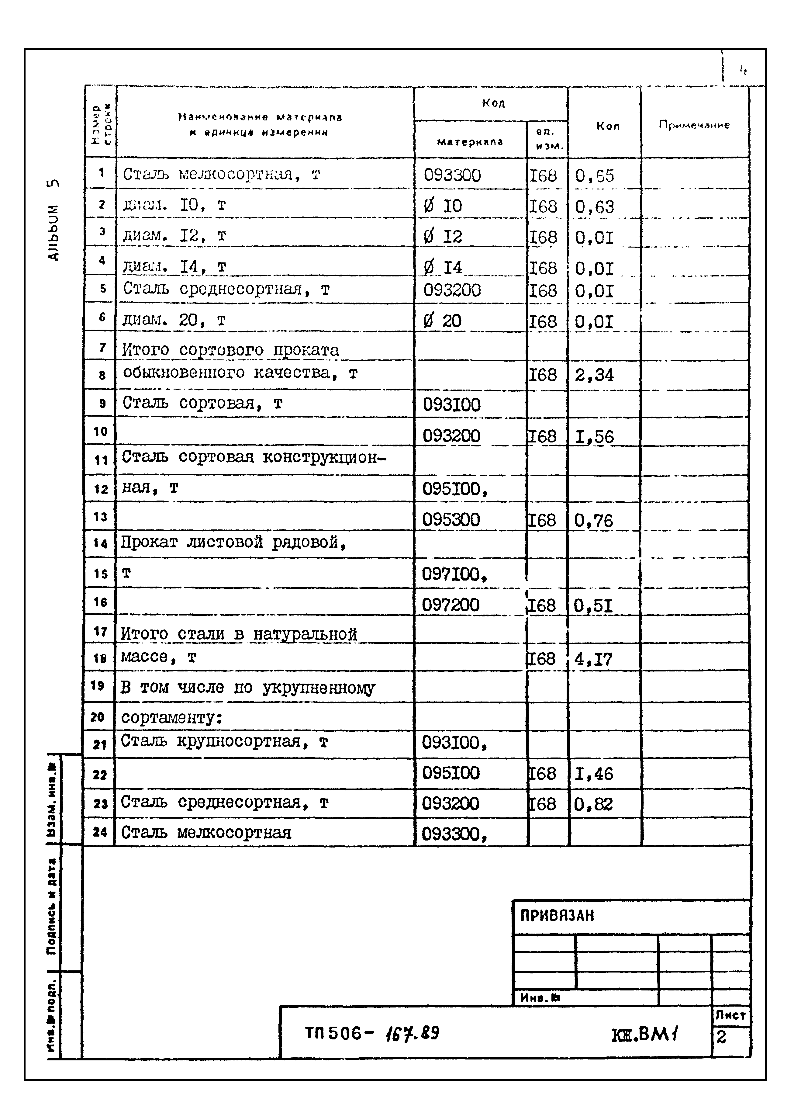 Типовой проект 506-167.89