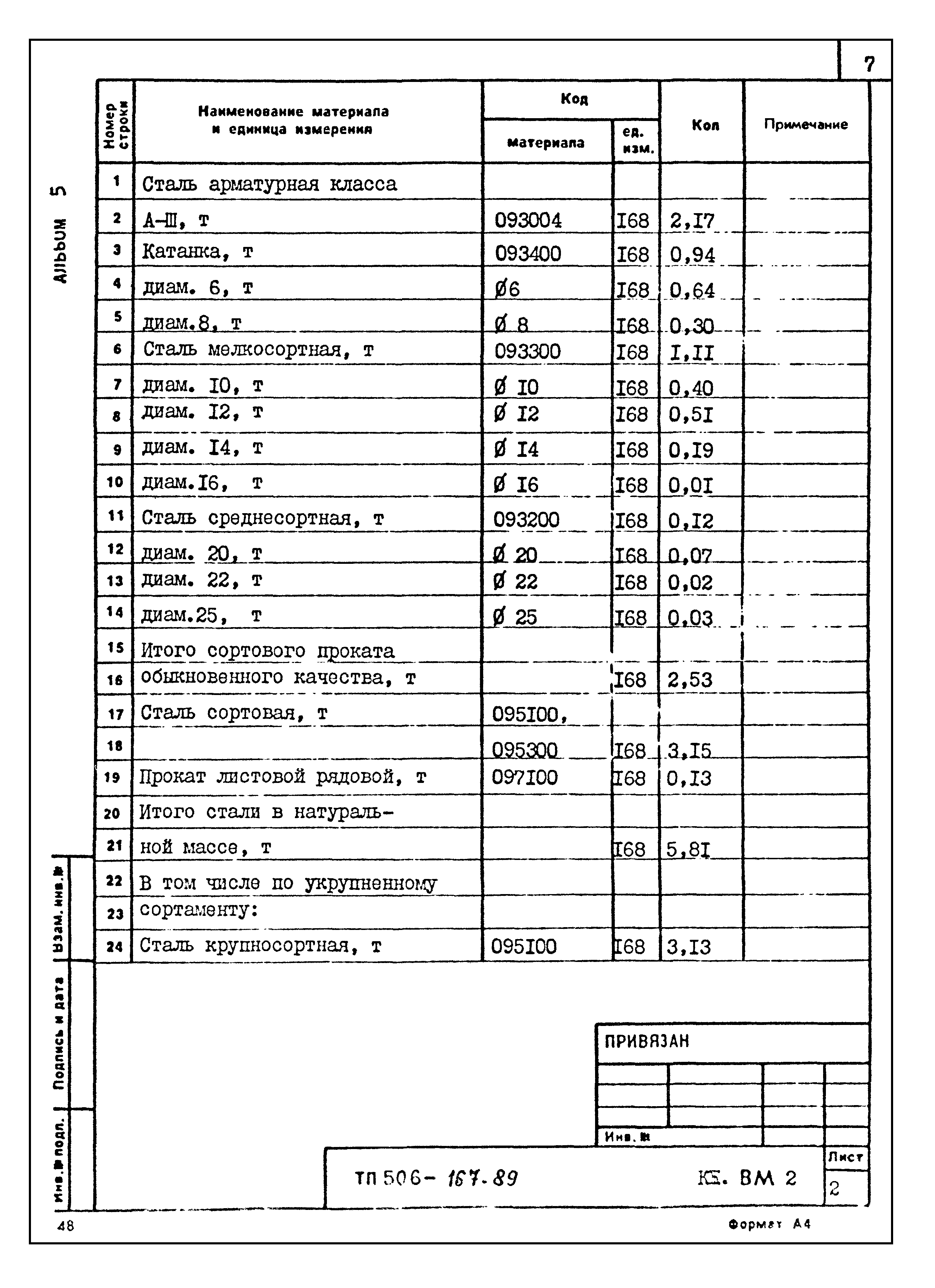 Типовой проект 506-167.89
