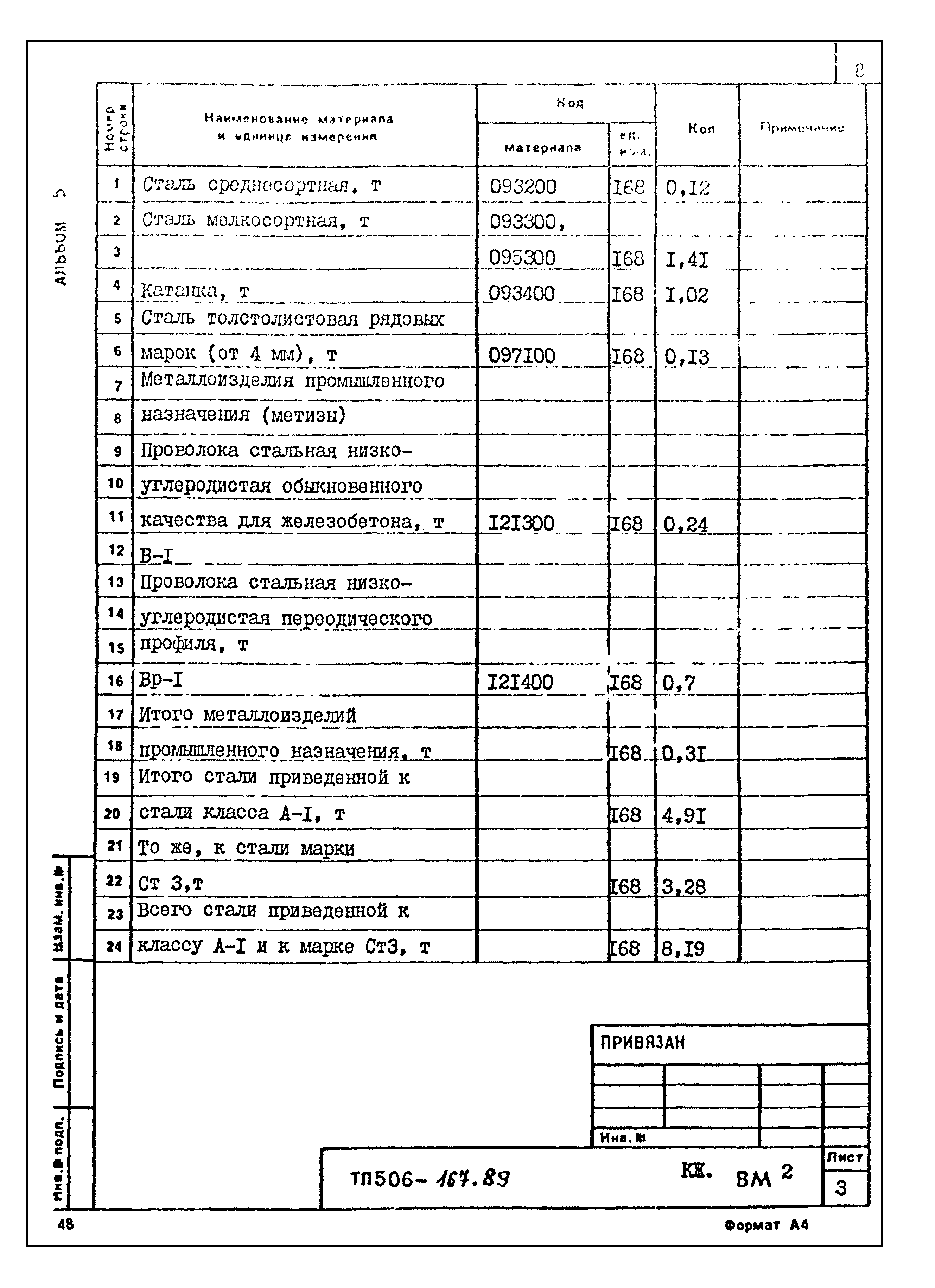 Типовой проект 506-167.89
