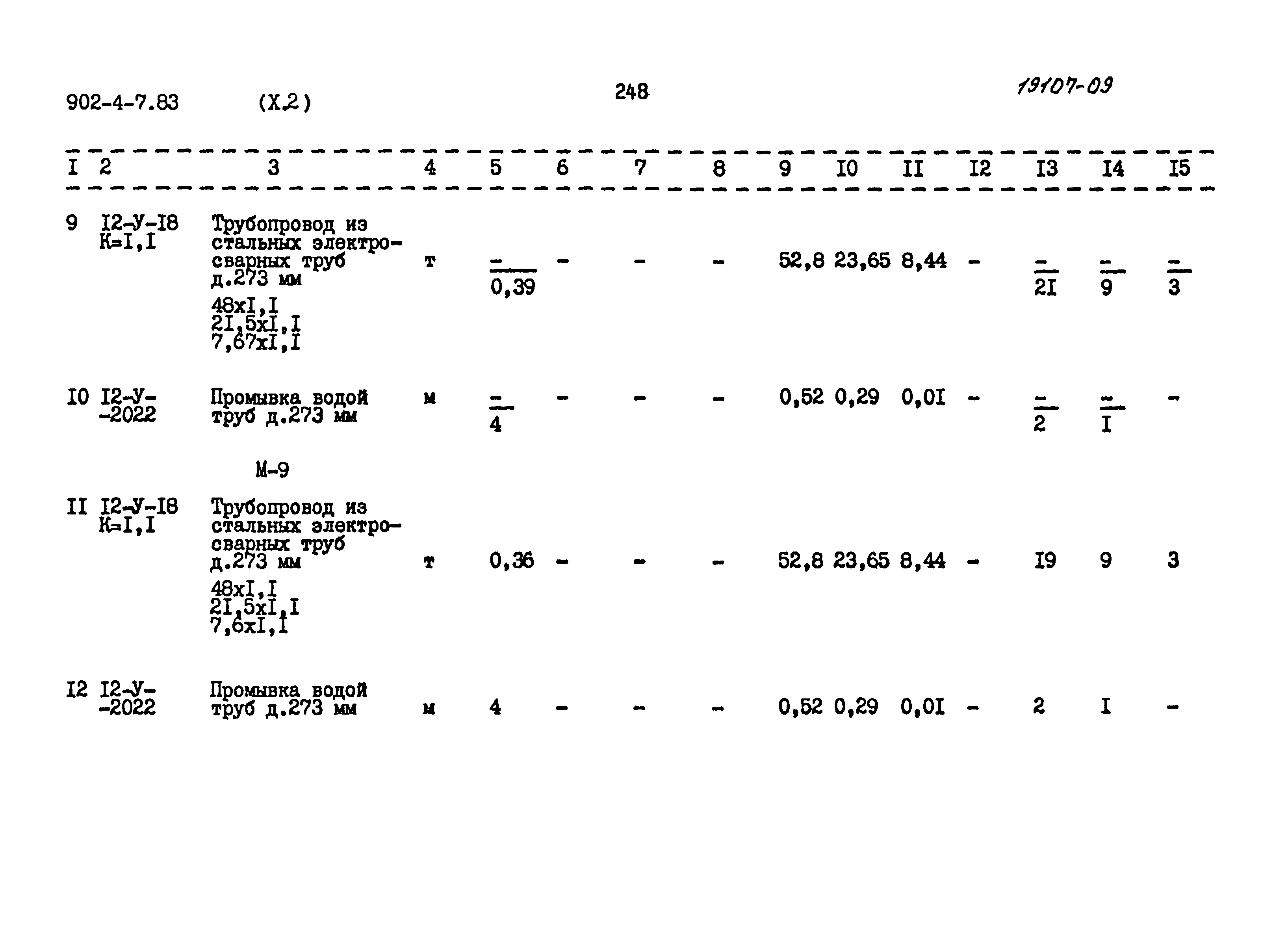 Типовой проект 902-4-7.83