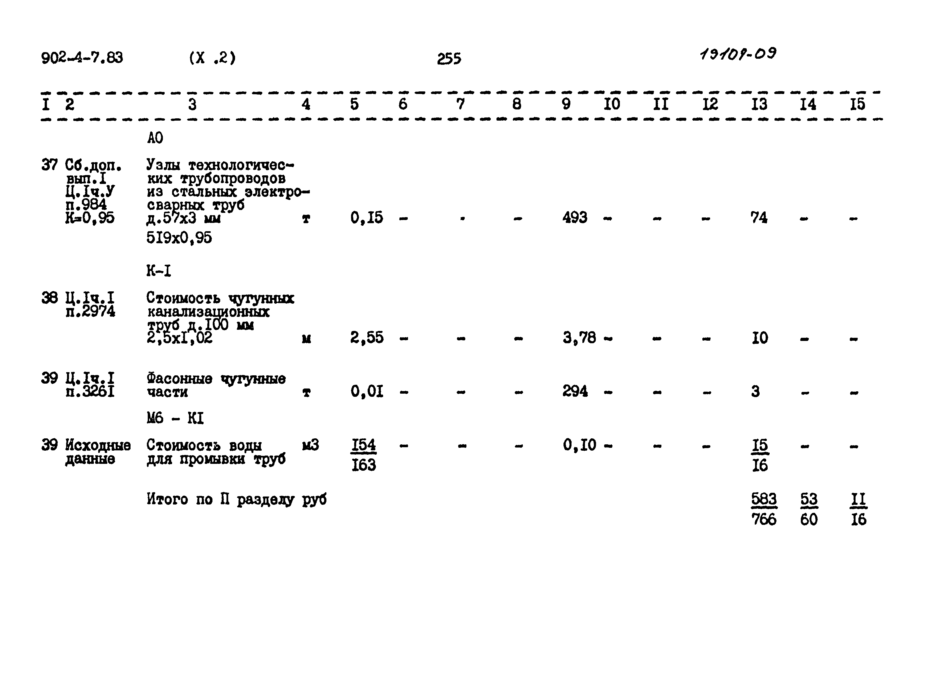 Типовой проект 902-4-7.83