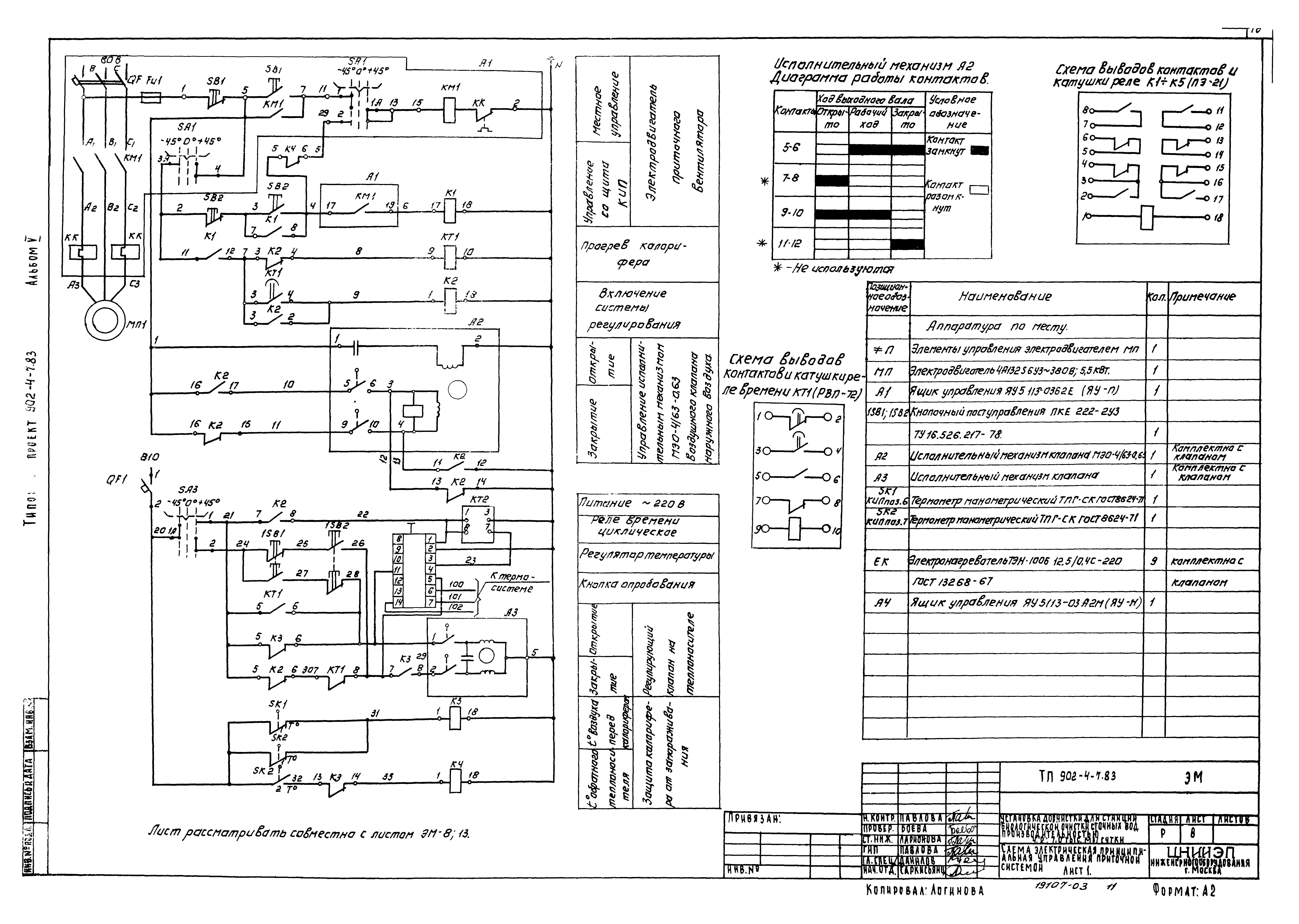 Типовой проект 902-4-7.83