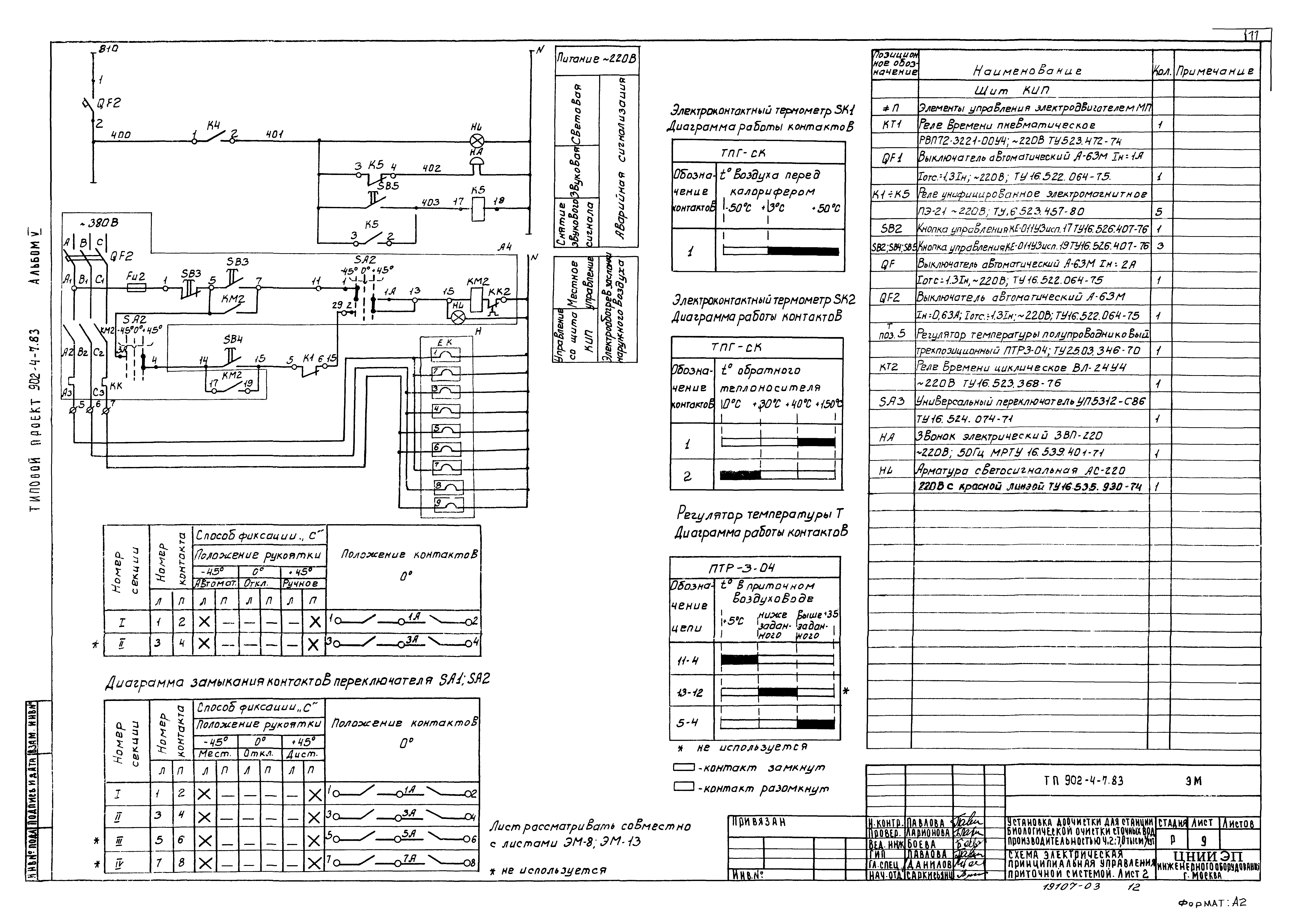 Типовой проект 902-4-7.83