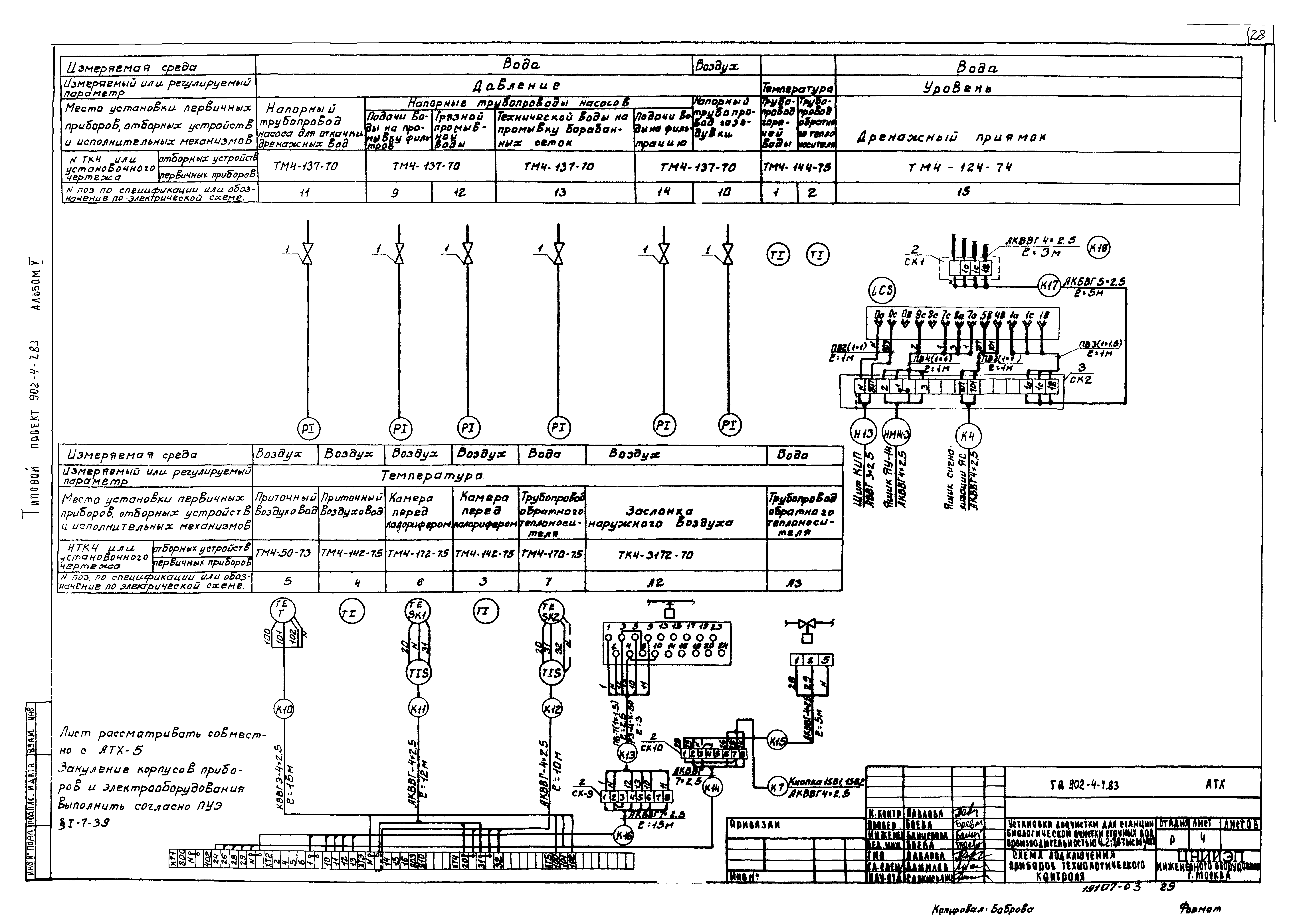 Типовой проект 902-4-7.83