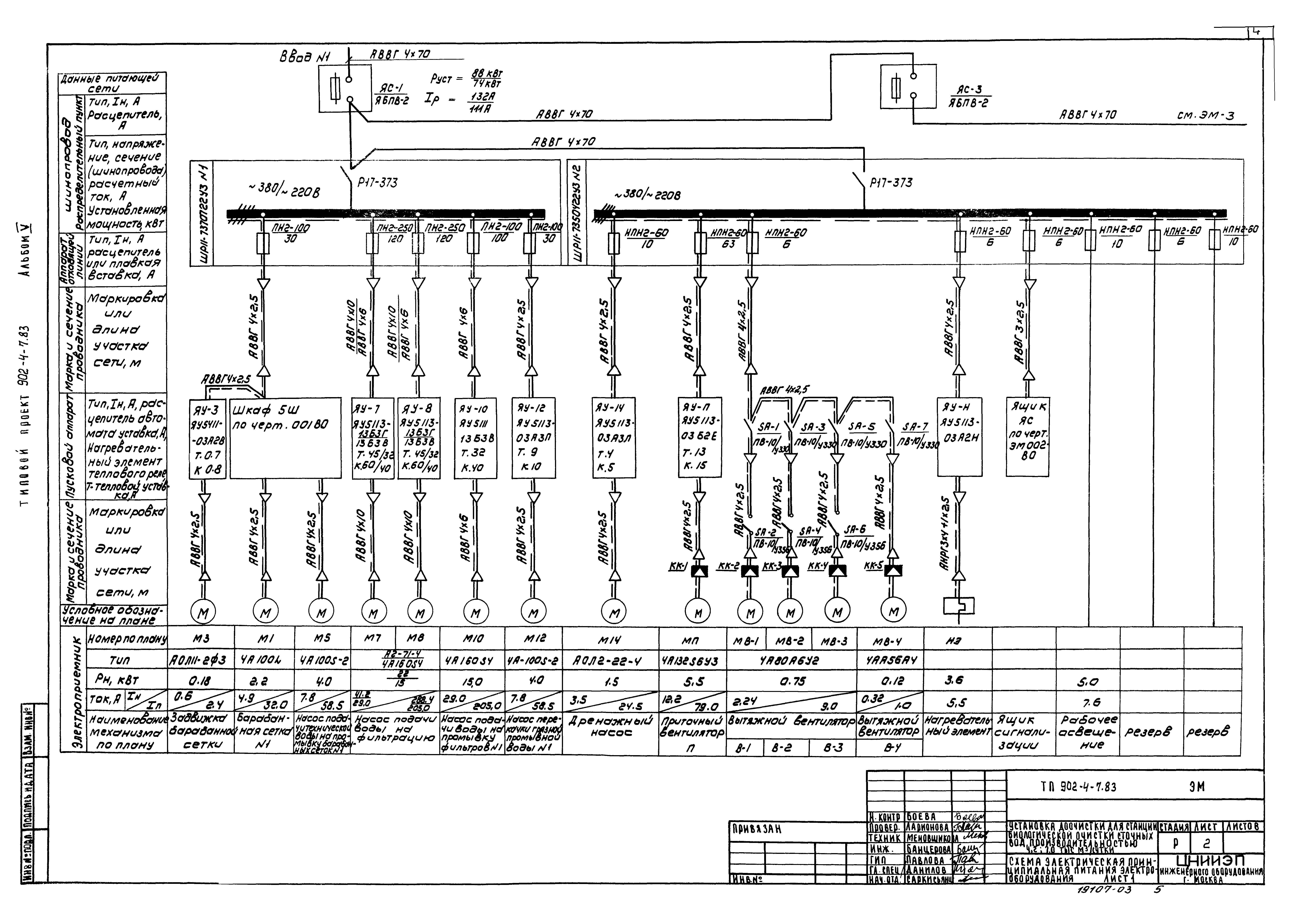 Типовой проект 902-4-7.83