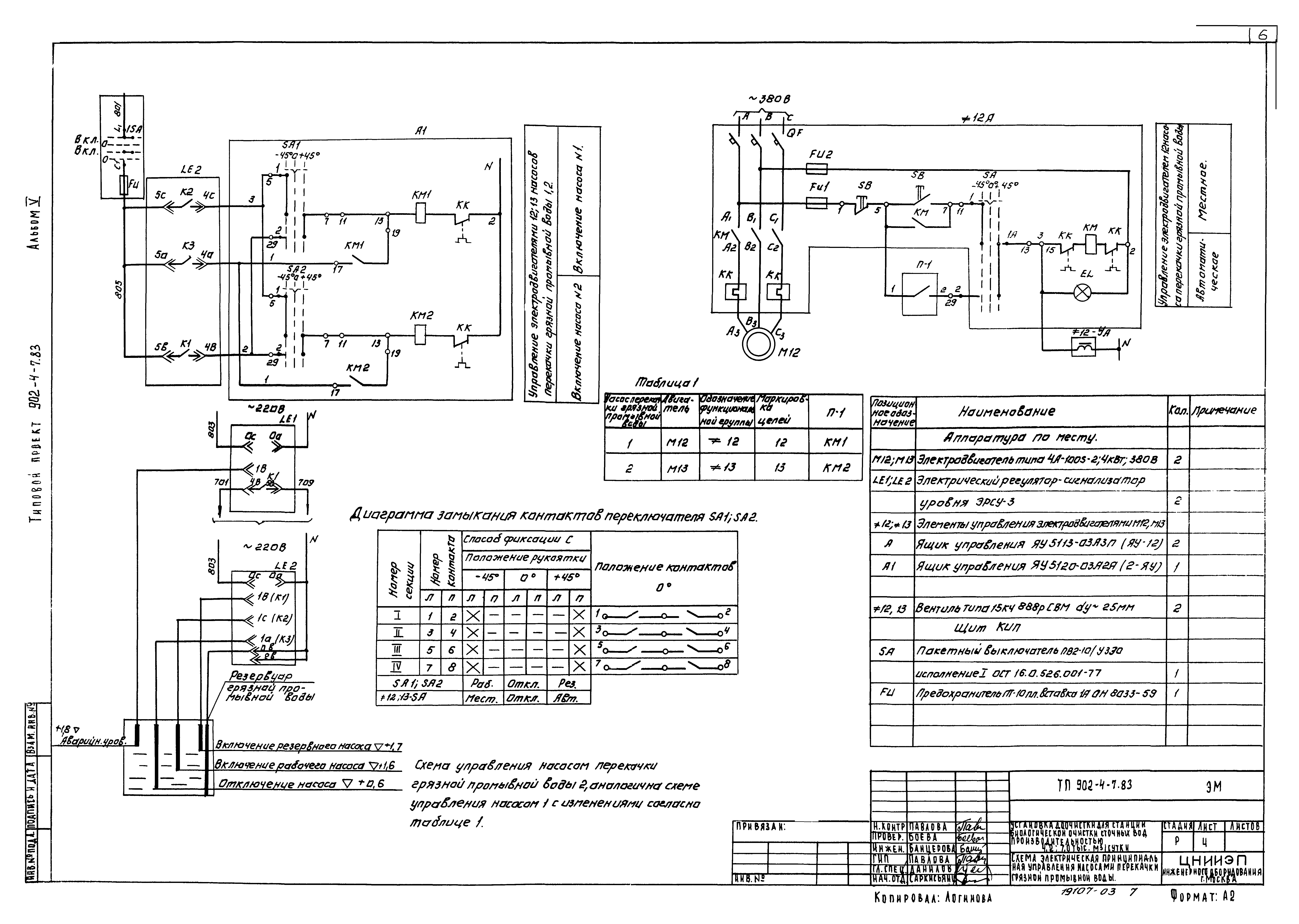 Типовой проект 902-4-7.83