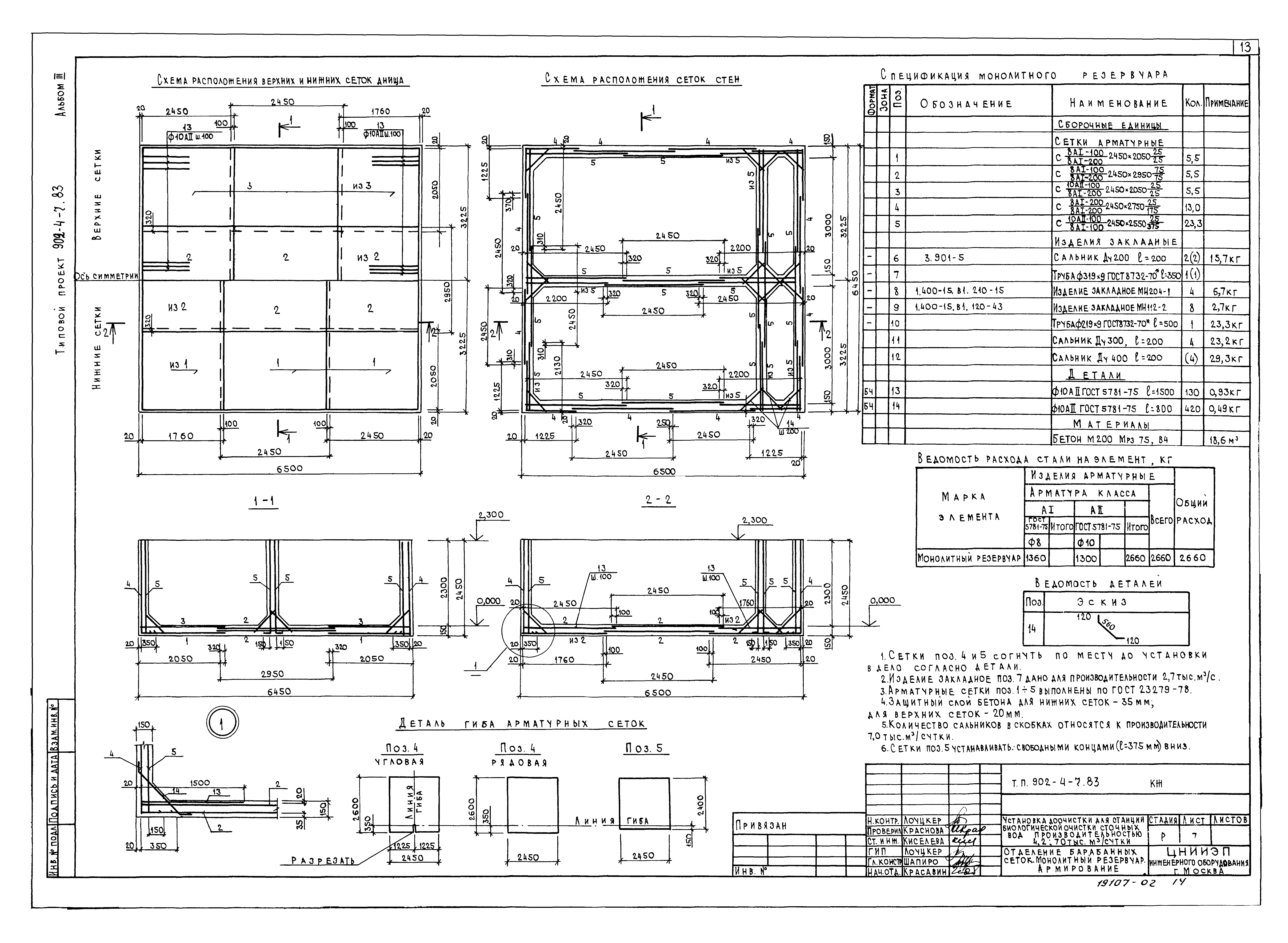 Типовой проект 902-4-7.83