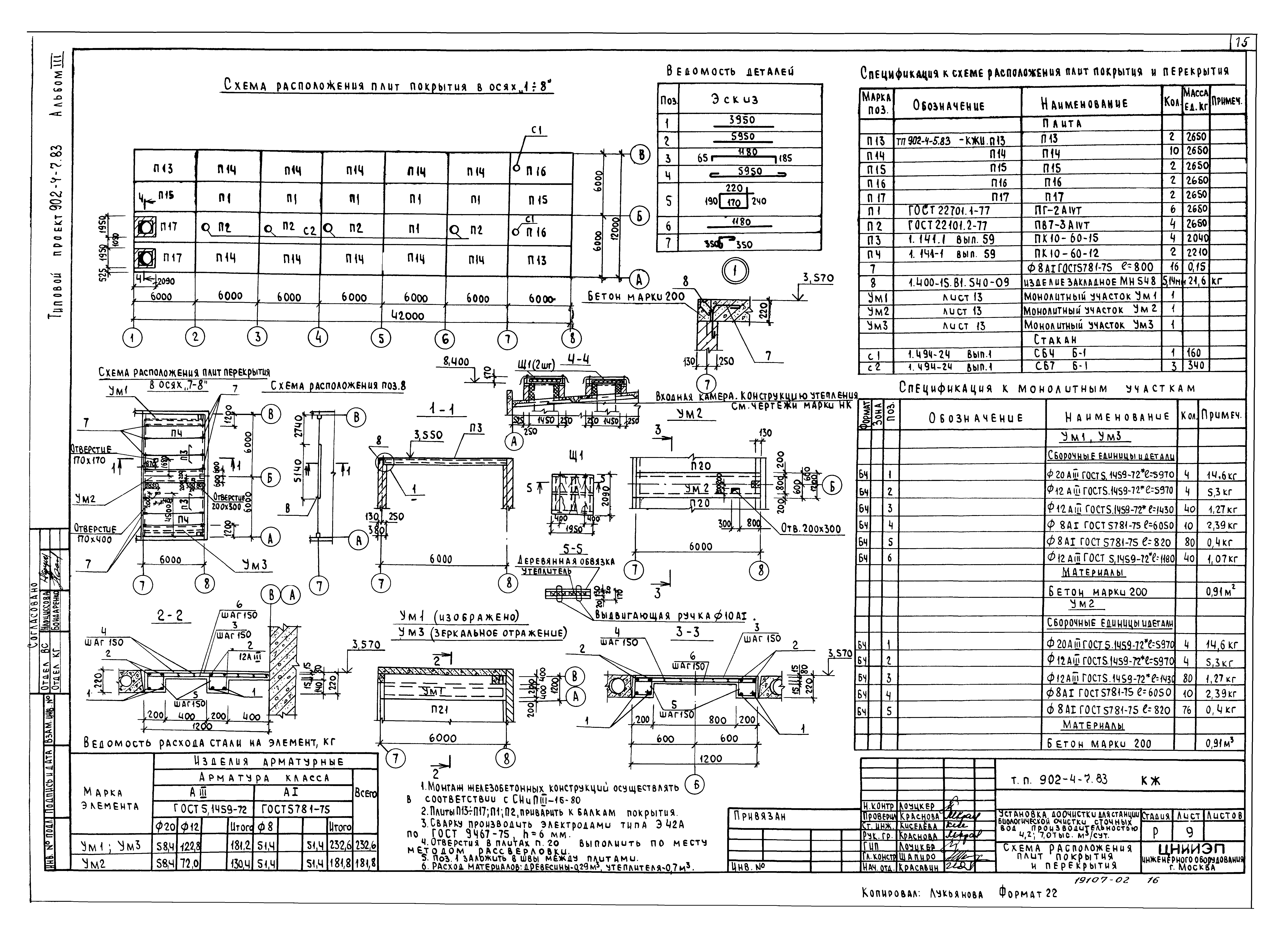 Типовой проект 902-4-7.83