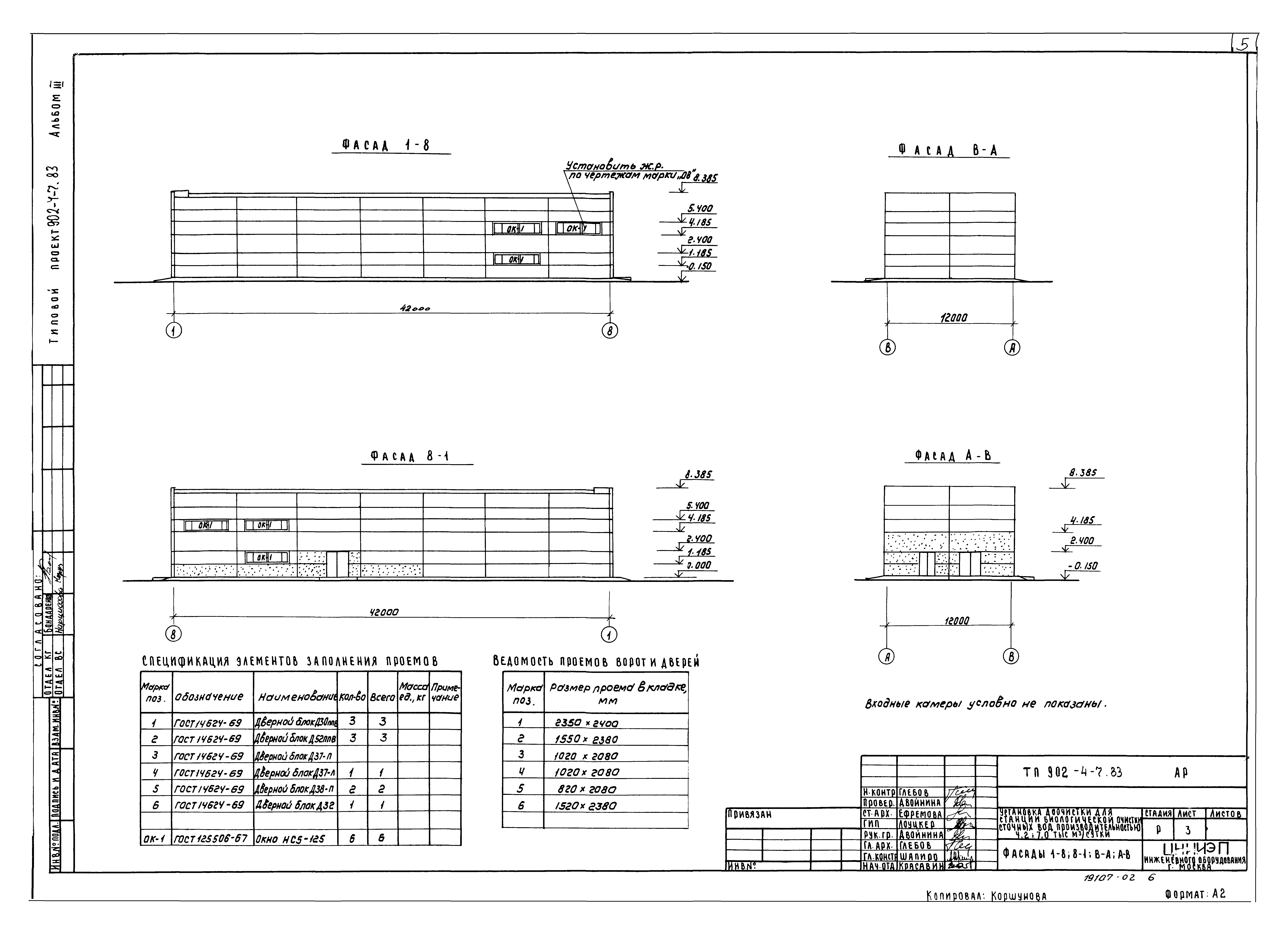 Типовой проект 902-4-7.83