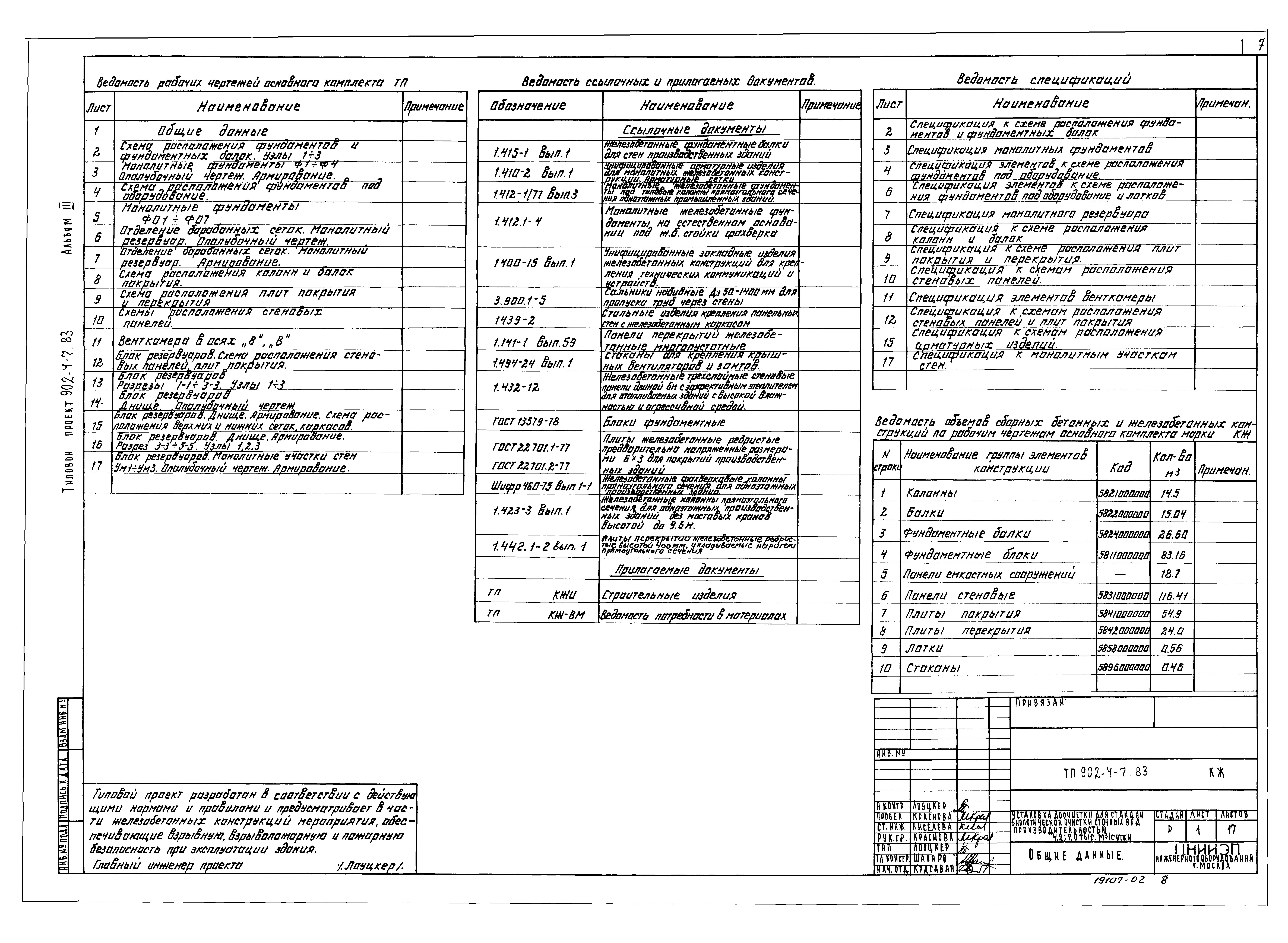 Типовой проект 902-4-7.83