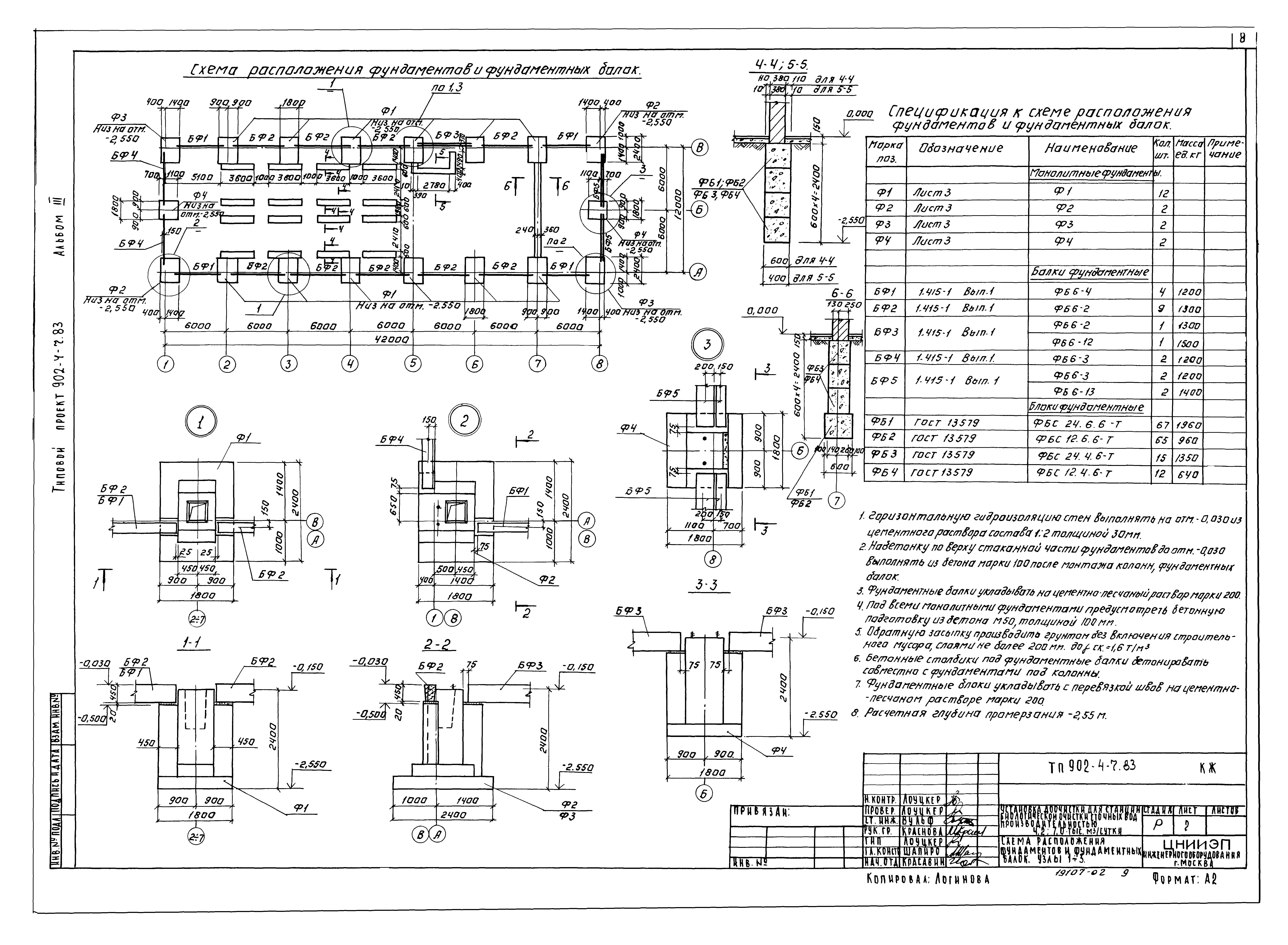 Типовой проект 902-4-7.83