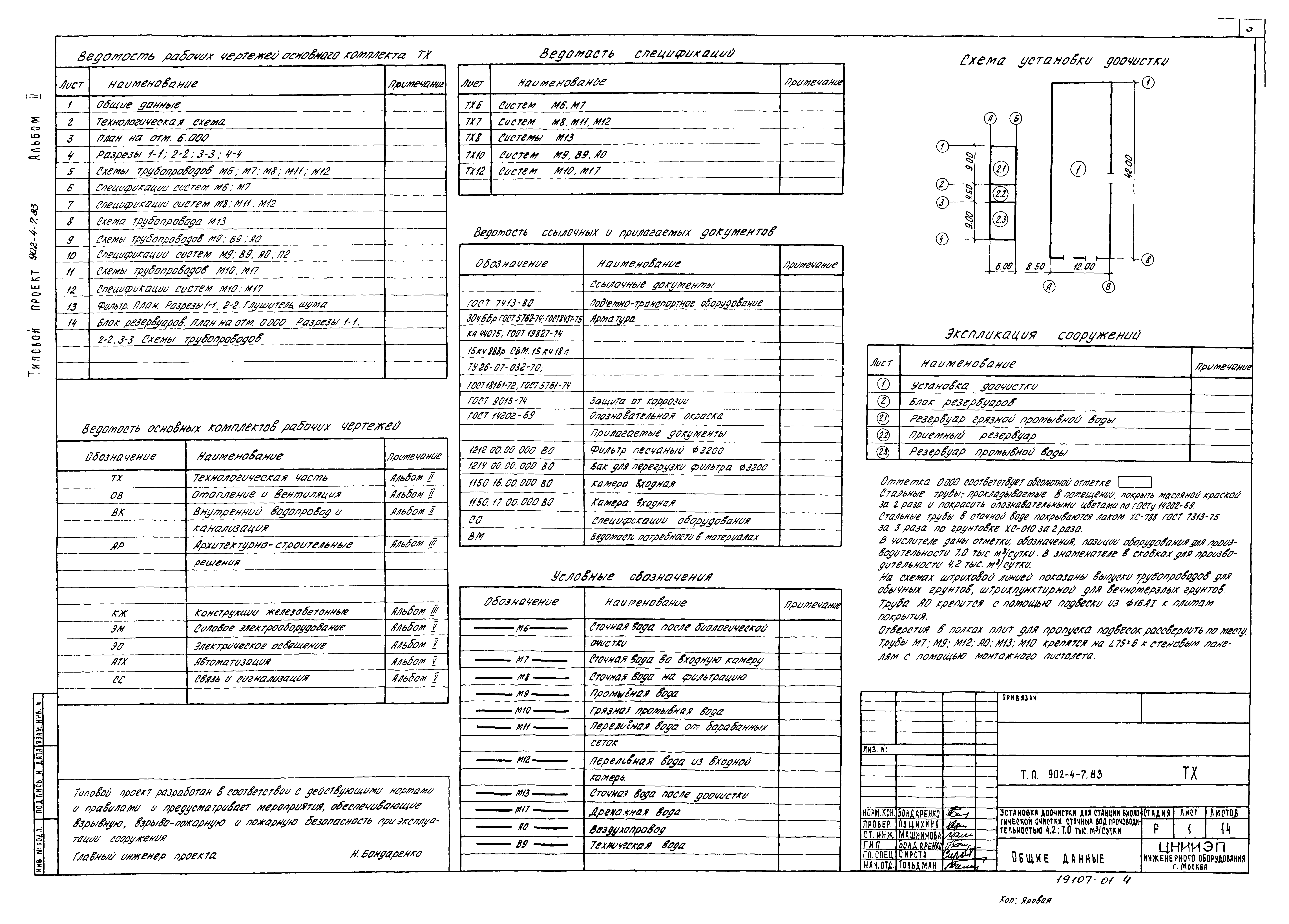 Типовой проект 902-4-7.83