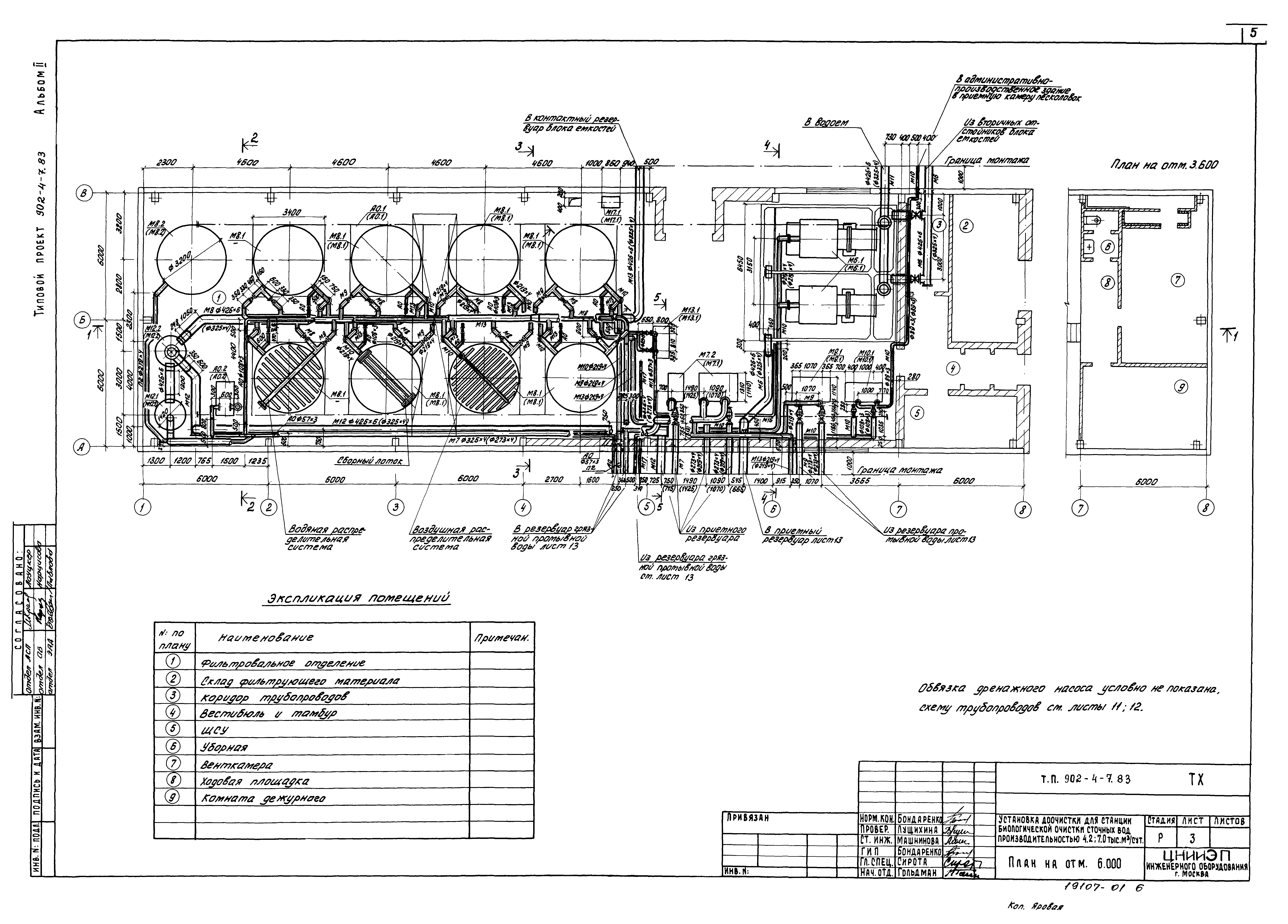 Типовой проект 902-4-7.83
