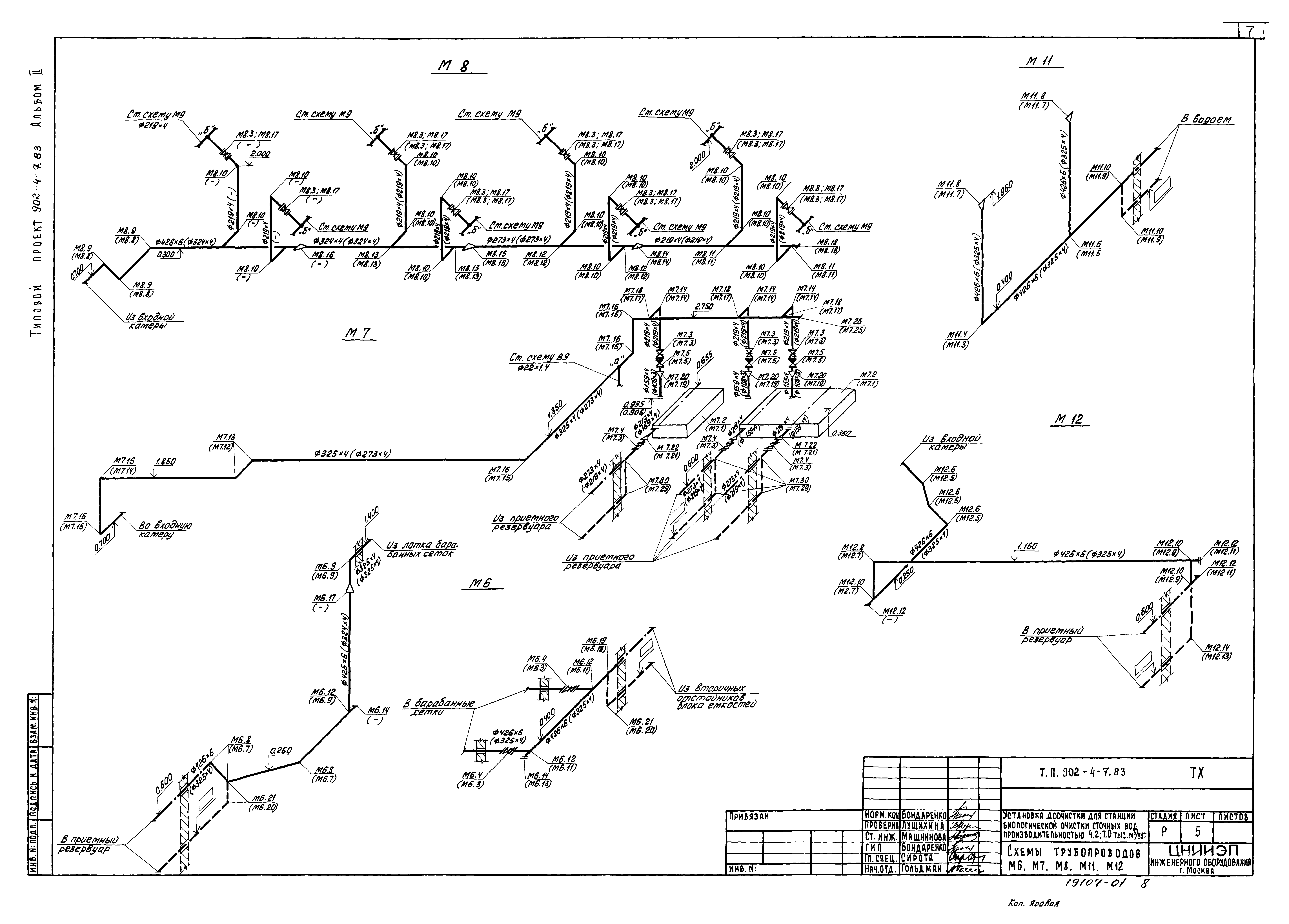 Типовой проект 902-4-7.83