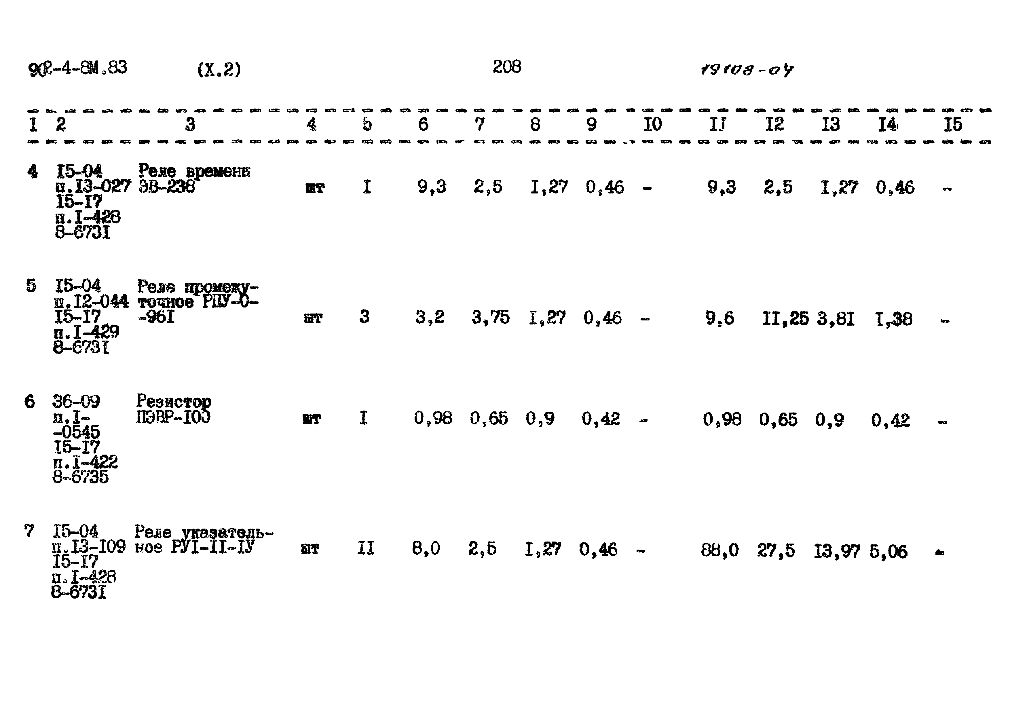 Типовой проект 902-4-8м.83