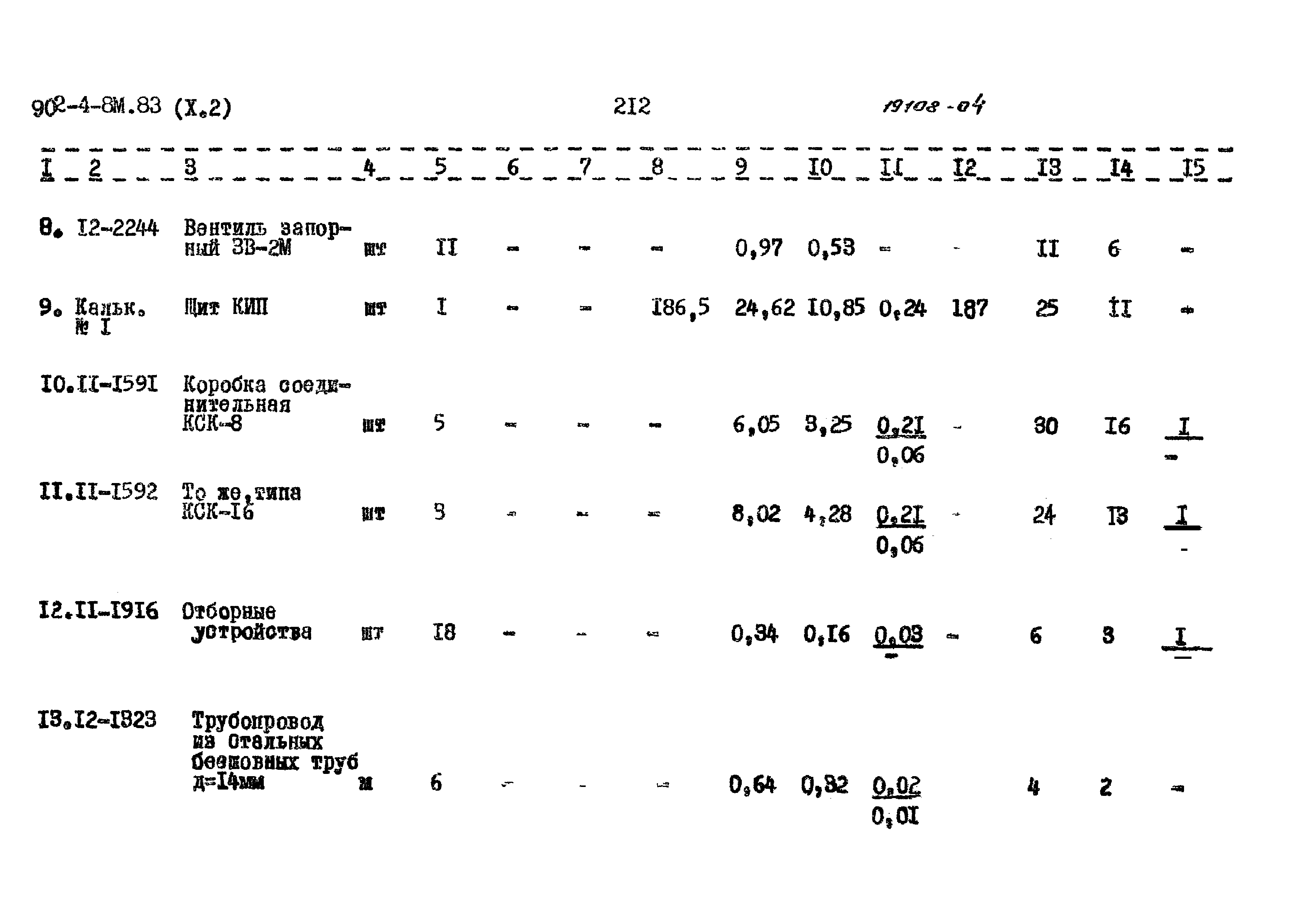 Типовой проект 902-4-8м.83