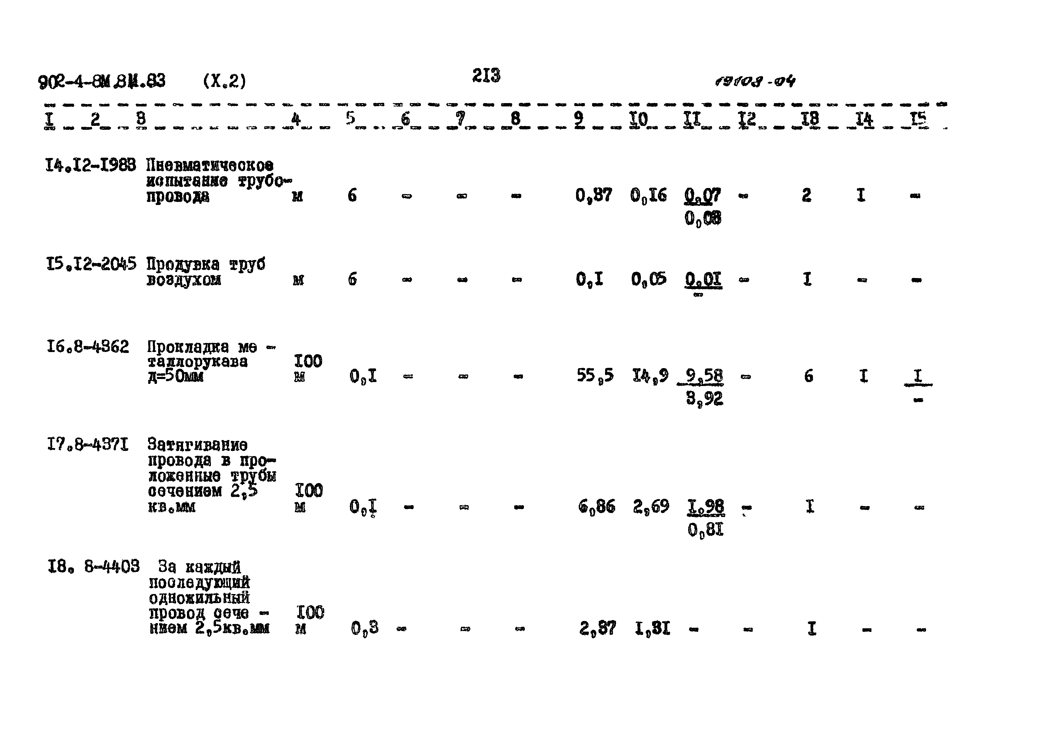 Типовой проект 902-4-8м.83