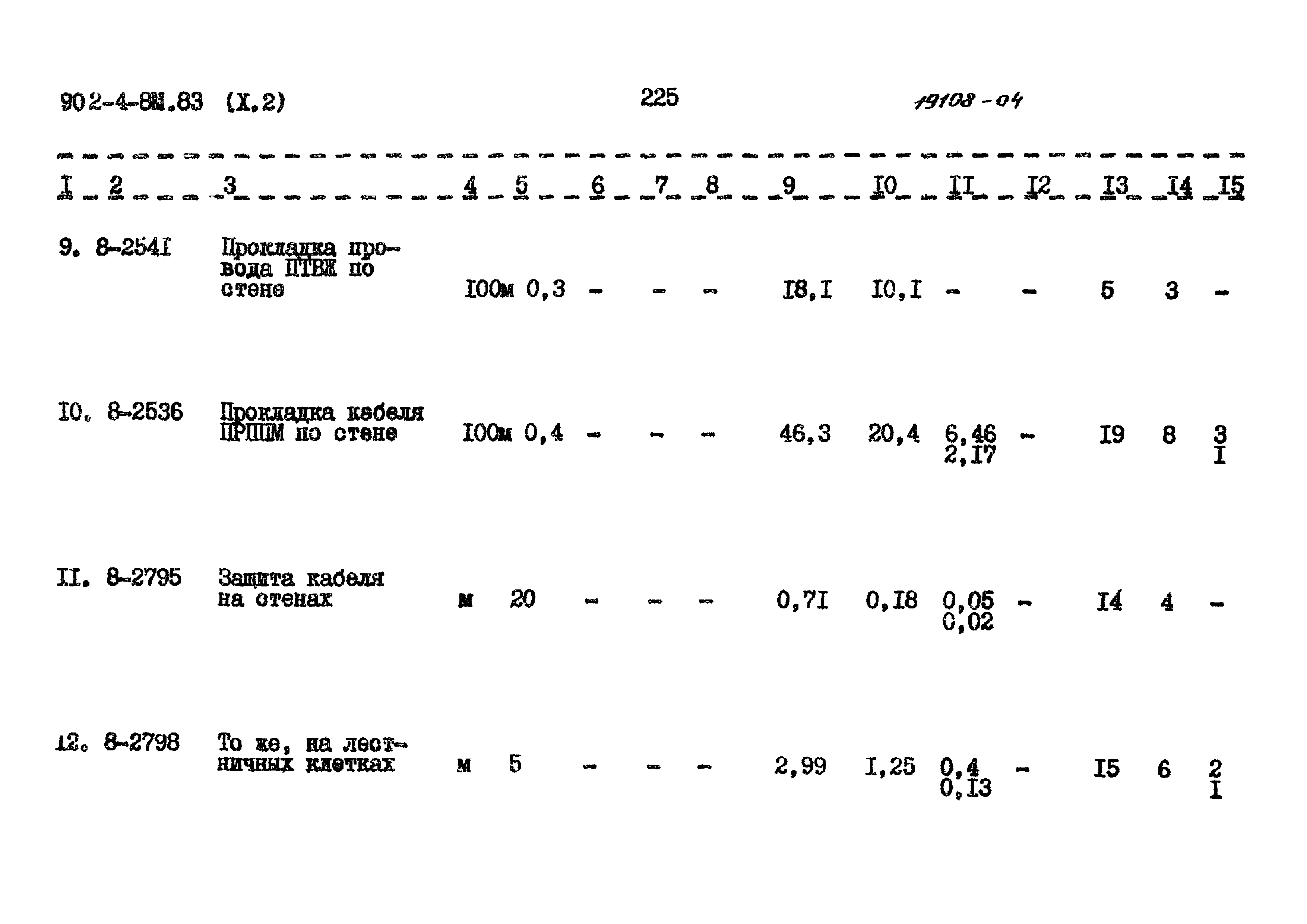 Типовой проект 902-4-8м.83
