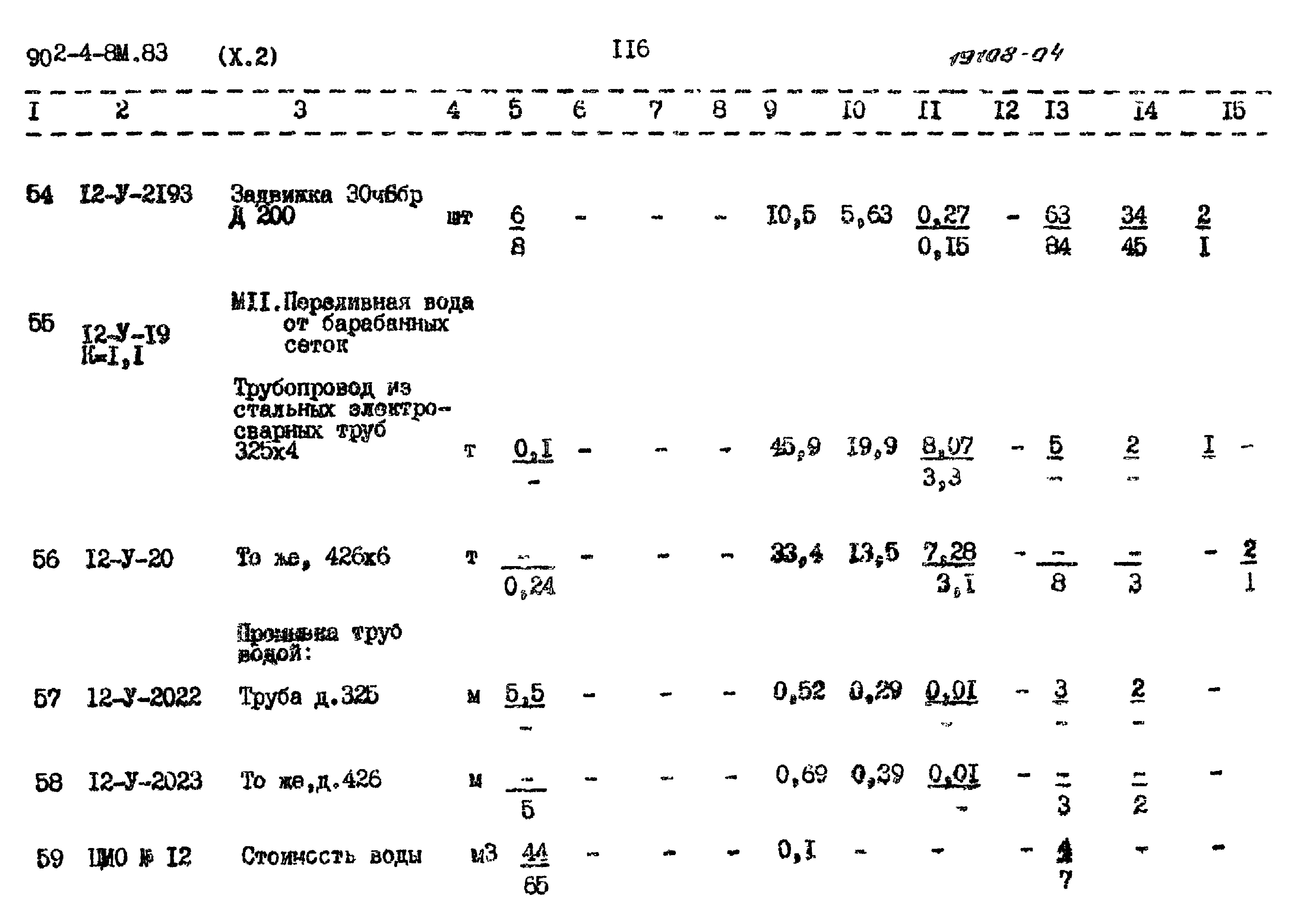 Типовой проект 902-4-8м.83